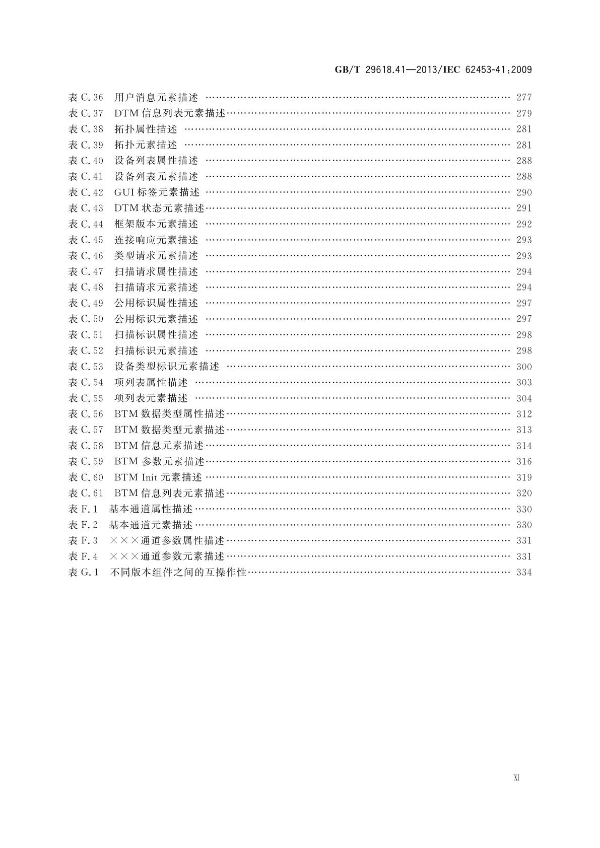 GB/T 29618.41-2013 现场设备工具(FDT)接口规范　第41部分：对象模型行规集成　通用对象模型