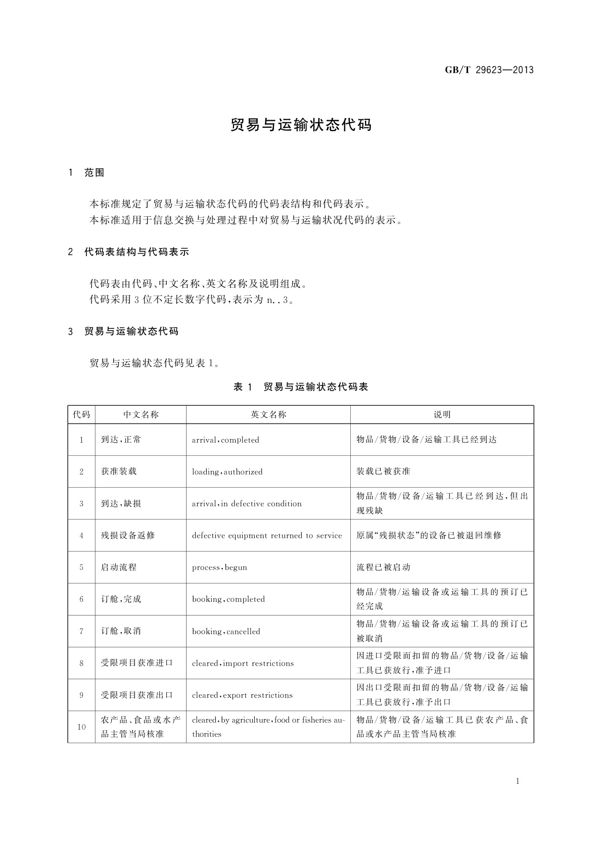 GB/T 29623-2013 贸易与运输状态代码