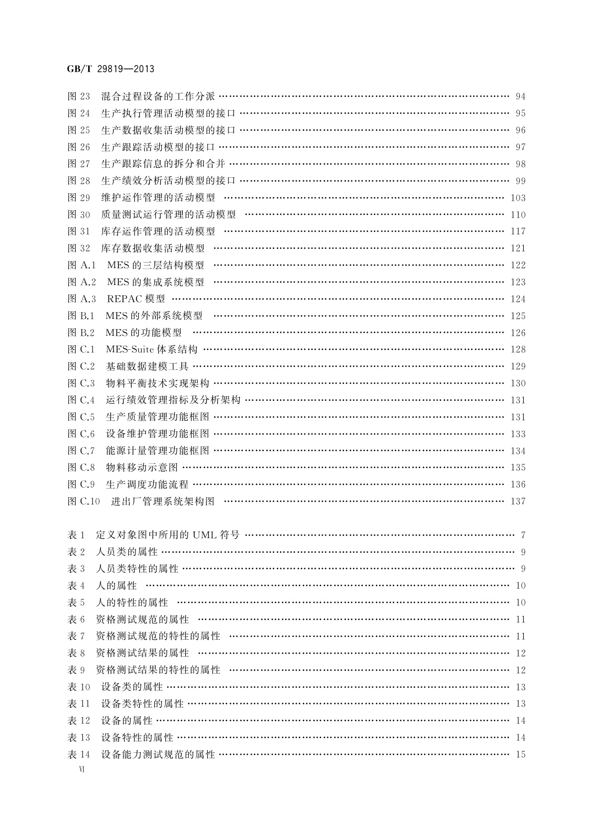 GB/T 29819-2013 流程企业建模