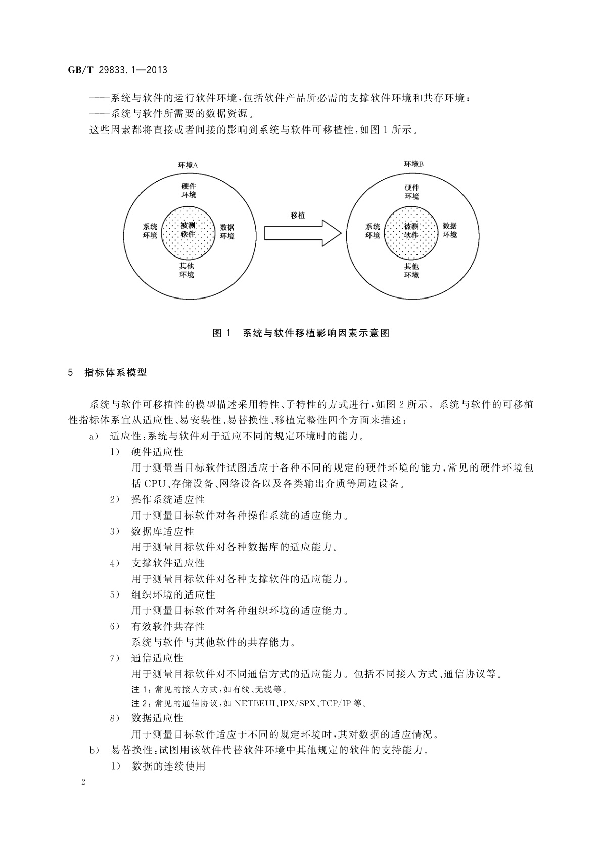 GB/T 29833.1-2013 系统与软件可移植性　第1部分：指标体系
