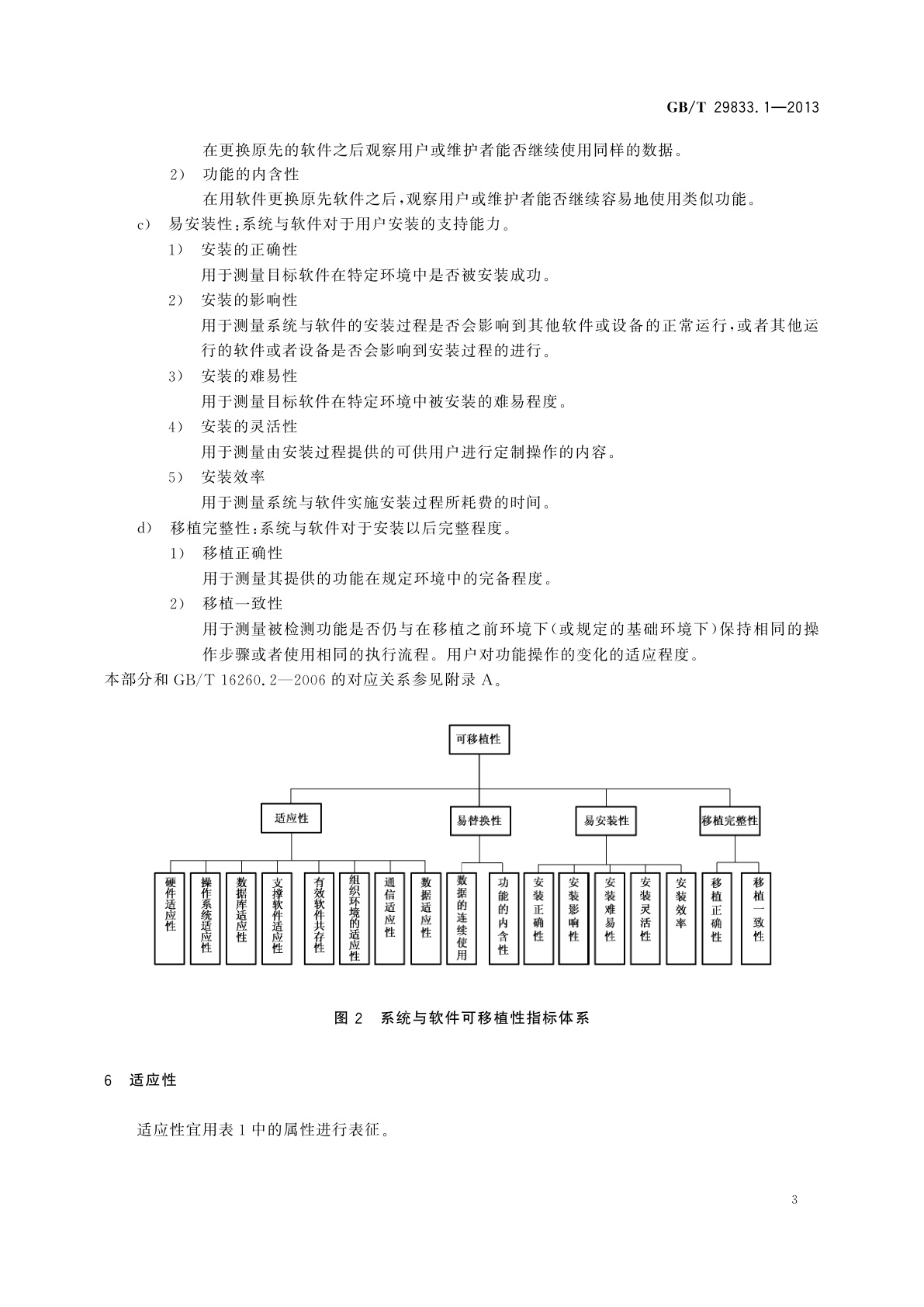 GB/T 29833.1-2013 系统与软件可移植性　第1部分：指标体系