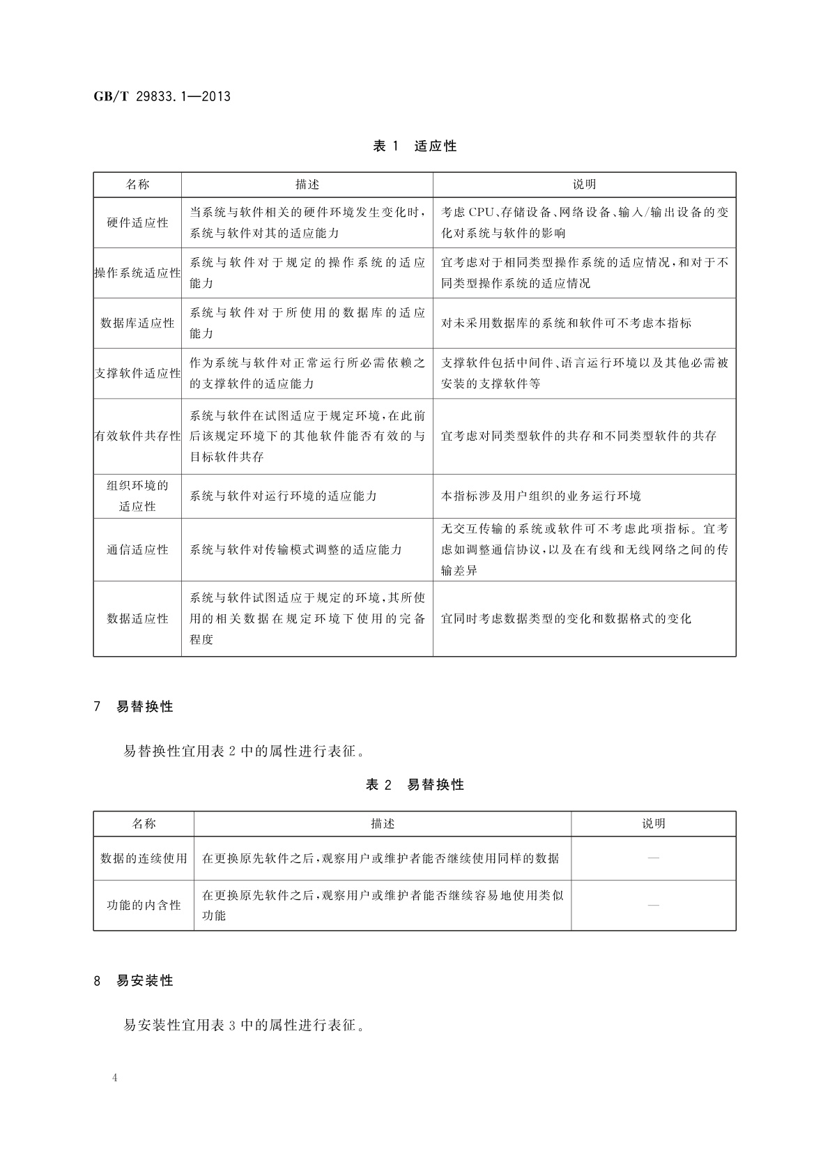 GB/T 29833.1-2013 系统与软件可移植性　第1部分：指标体系