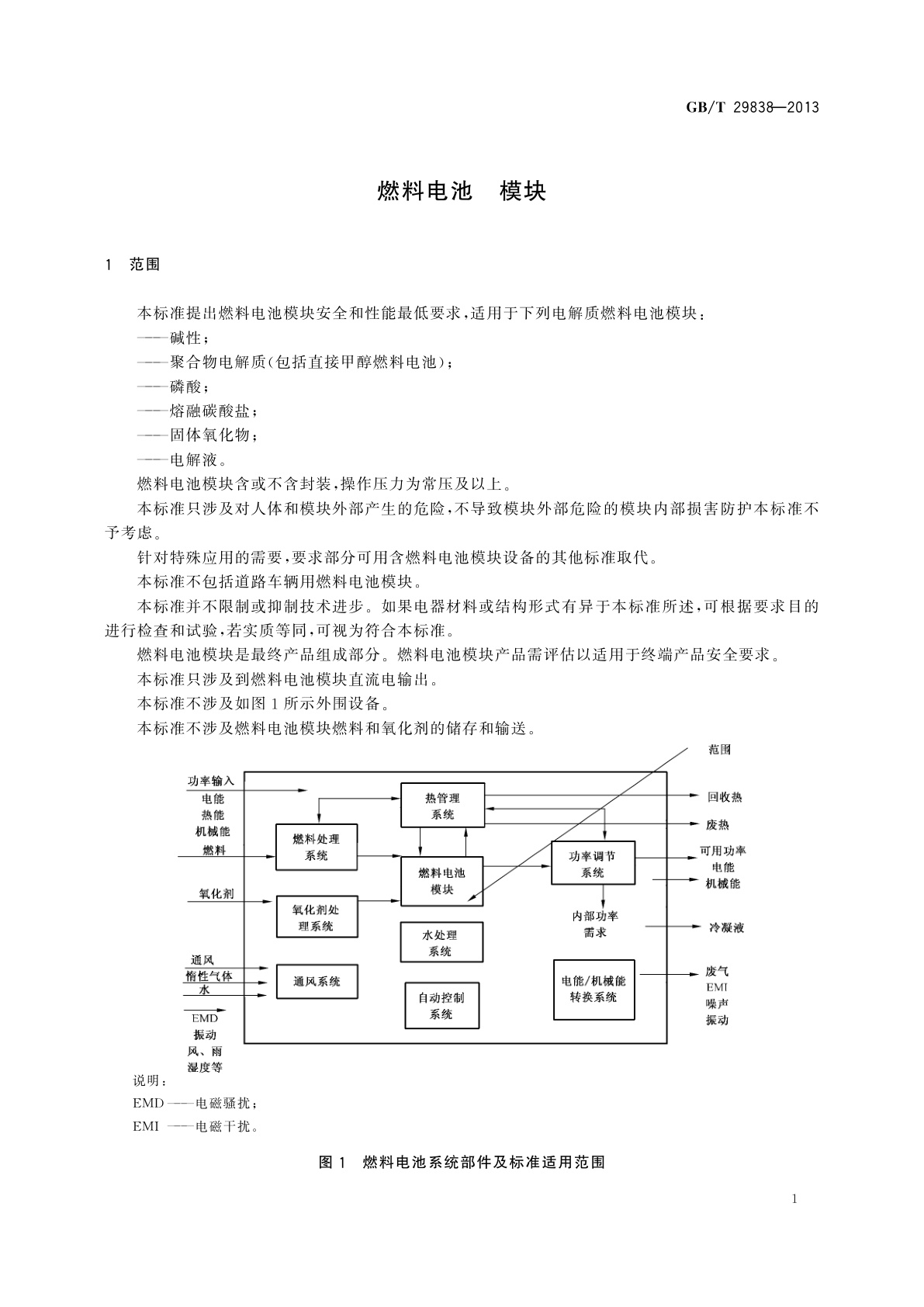 GB/T 29838-2013 燃料电池　模块