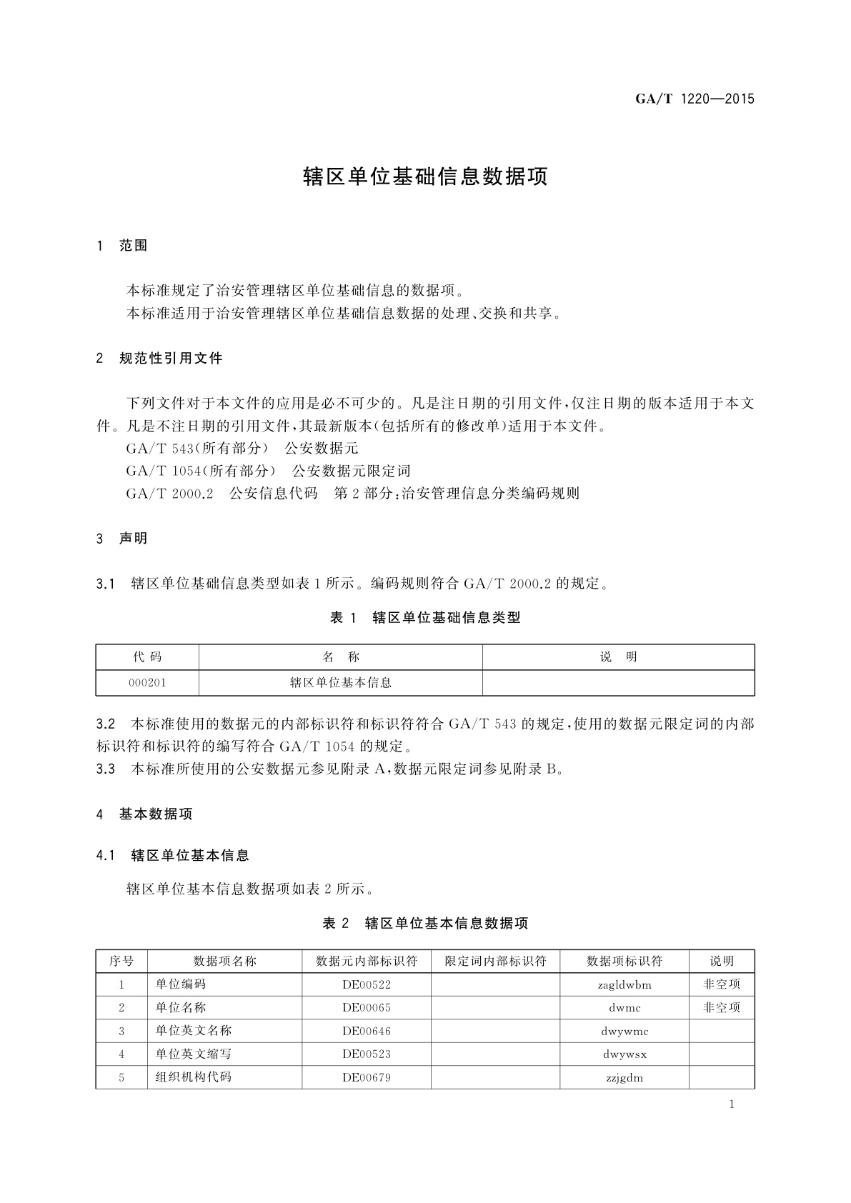 GA/T 1220-2015 辖区单位基础信息数据项
