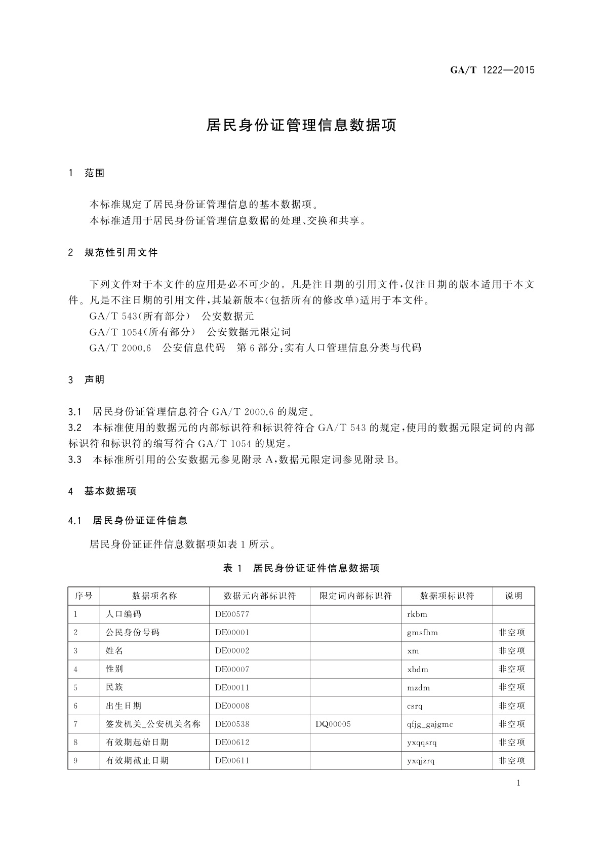 GA/T 1222-2015 居民身份证管理信息数据项