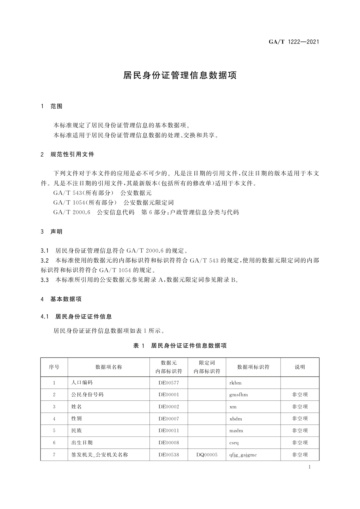 GA/T 1222-2021 居民身份证管理信息数据项
