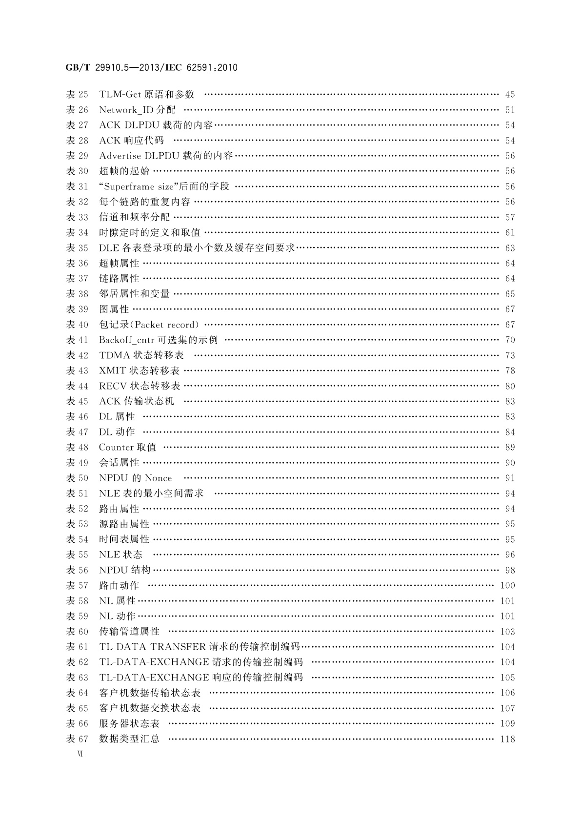 GB/T 29910.5-2013 工业通信网络　现场总线规范　类型20：HART规范　第5部分：WirelessHART无线通信网络及通信行规