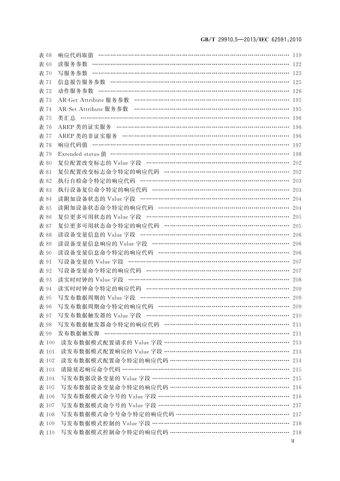 GB/T 29910.5-2013 工业通信网络　现场总线规范　类型20：HART规范　第5部分：WirelessHART无线通信网络及通信行规
