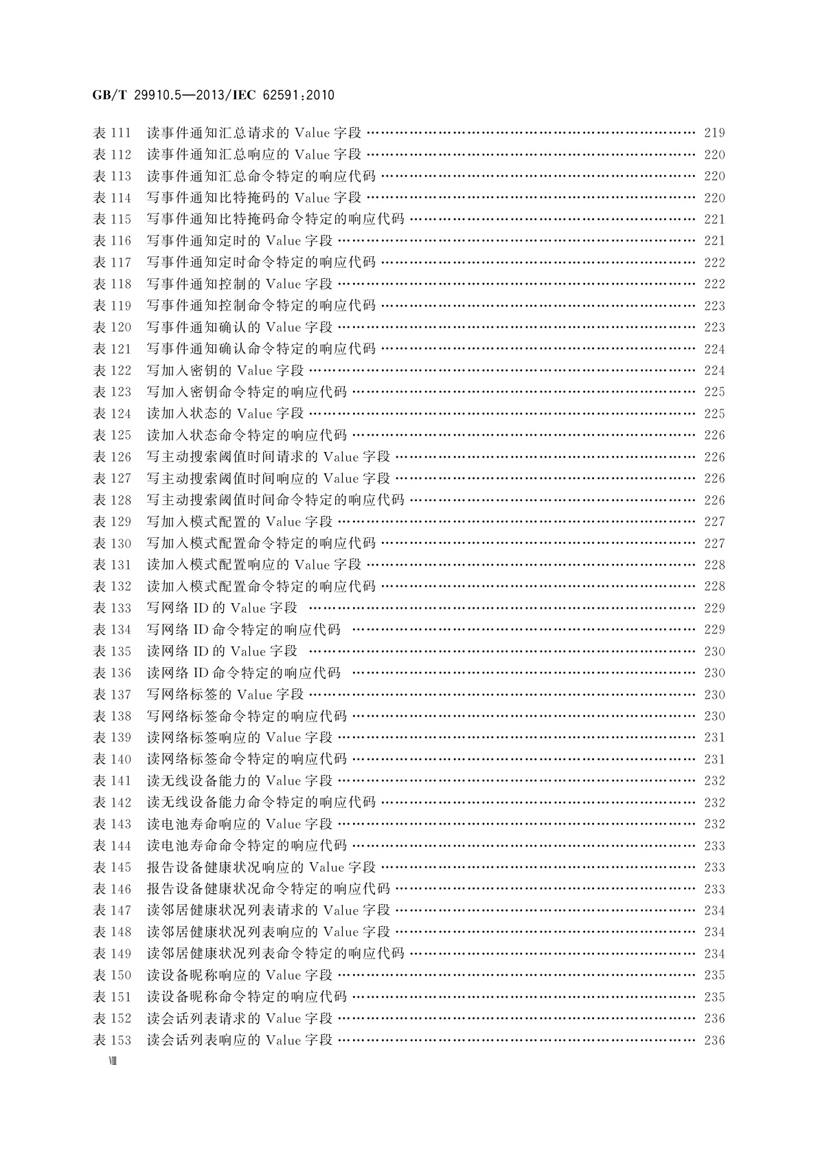 GB/T 29910.5-2013 工业通信网络　现场总线规范　类型20：HART规范　第5部分：WirelessHART无线通信网络及通信行规