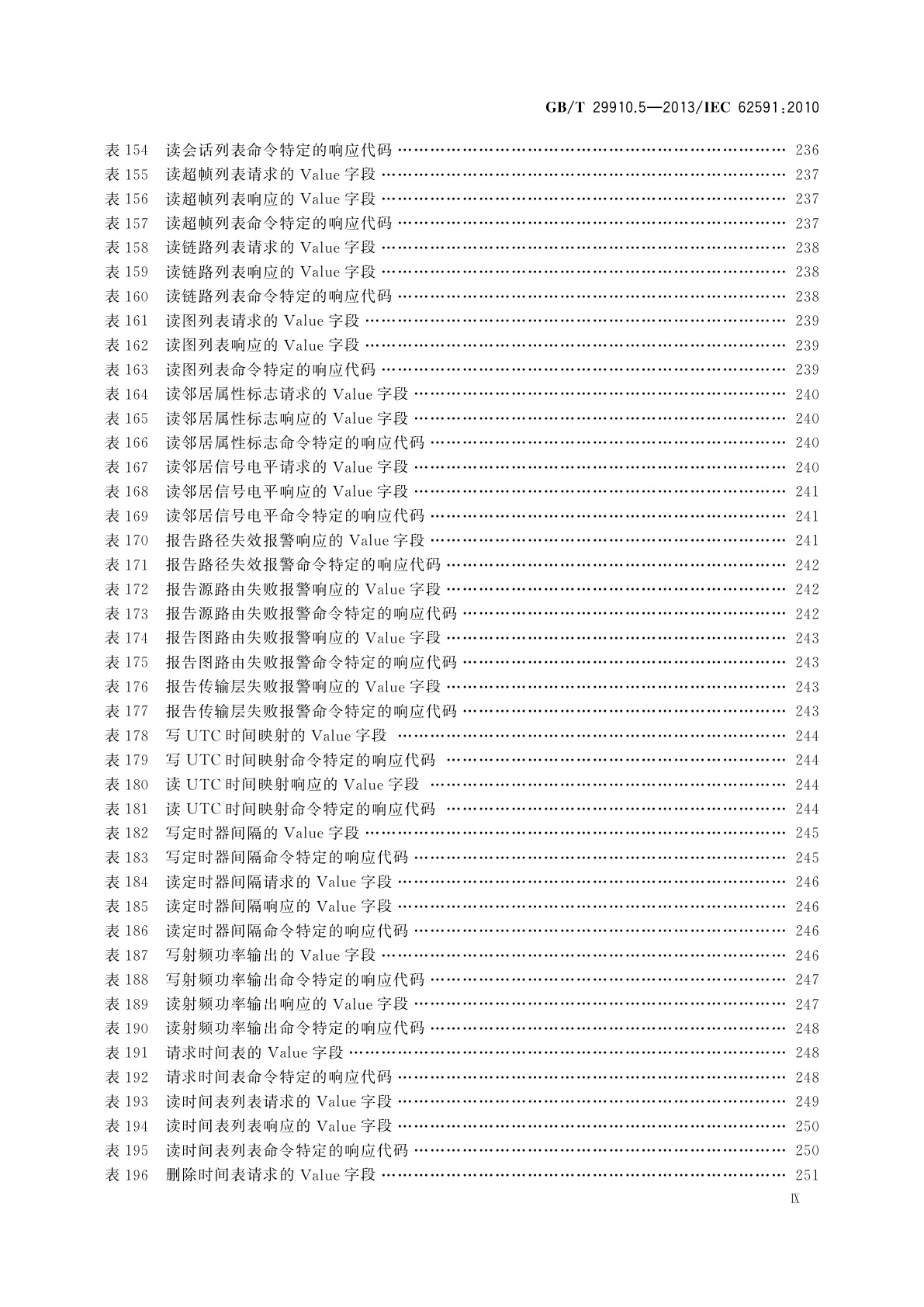 GB/T 29910.5-2013 工业通信网络　现场总线规范　类型20：HART规范　第5部分：WirelessHART无线通信网络及通信行规