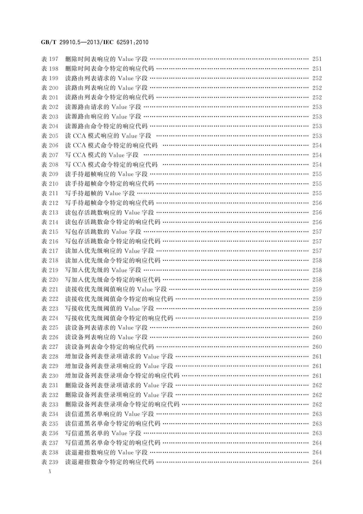 GB/T 29910.5-2013 工业通信网络　现场总线规范　类型20：HART规范　第5部分：WirelessHART无线通信网络及通信行规