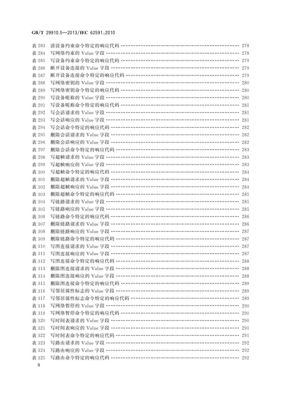 GB/T 29910.5-2013 工业通信网络　现场总线规范　类型20：HART规范　第5部分：WirelessHART无线通信网络及通信行规