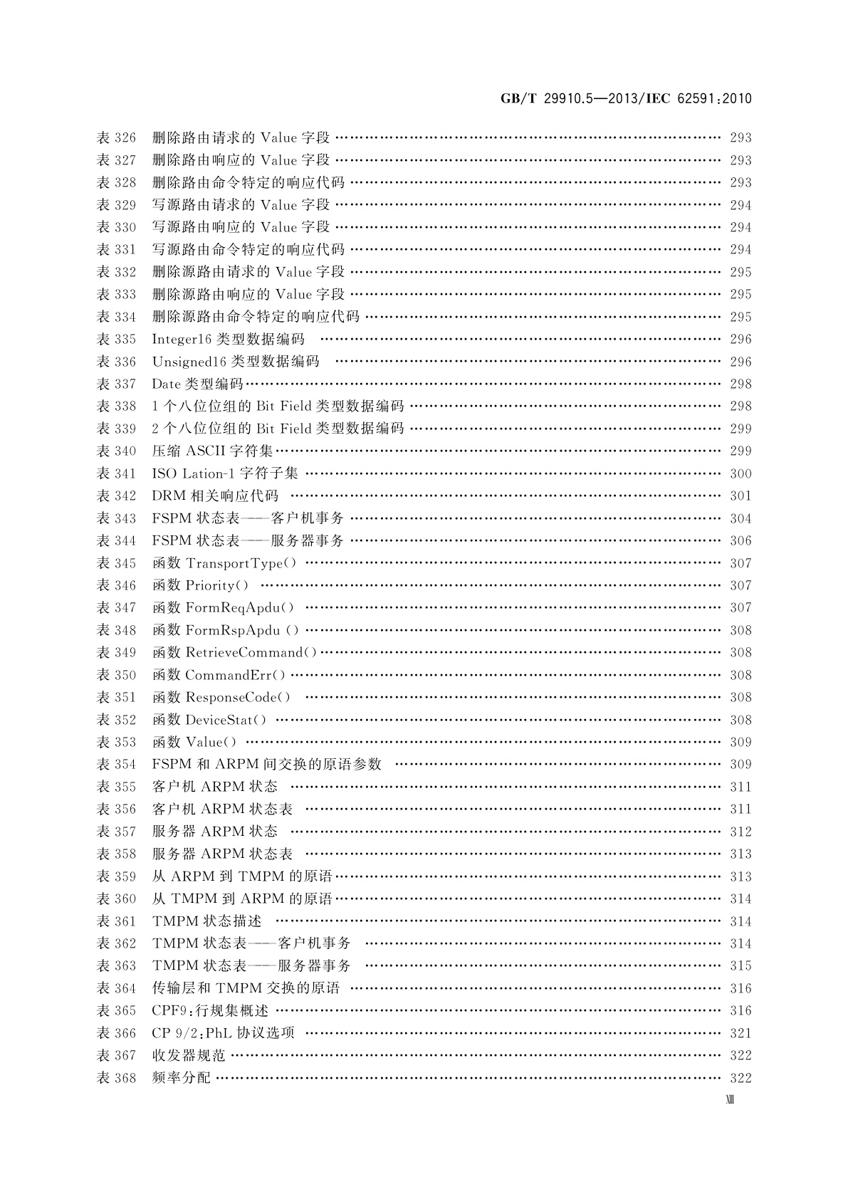 GB/T 29910.5-2013 工业通信网络　现场总线规范　类型20：HART规范　第5部分：WirelessHART无线通信网络及通信行规