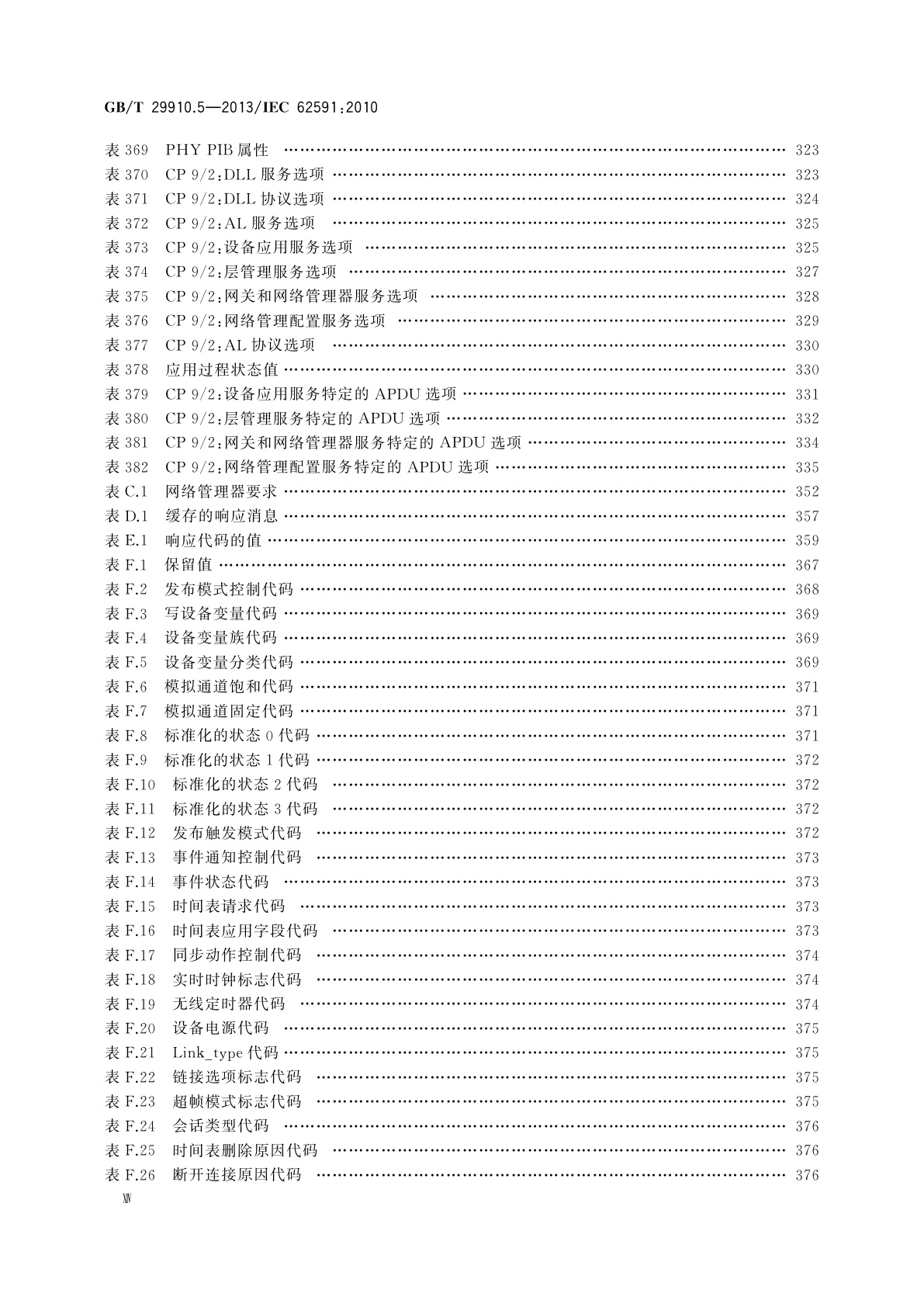 GB/T 29910.5-2013 工业通信网络　现场总线规范　类型20：HART规范　第5部分：WirelessHART无线通信网络及通信行规