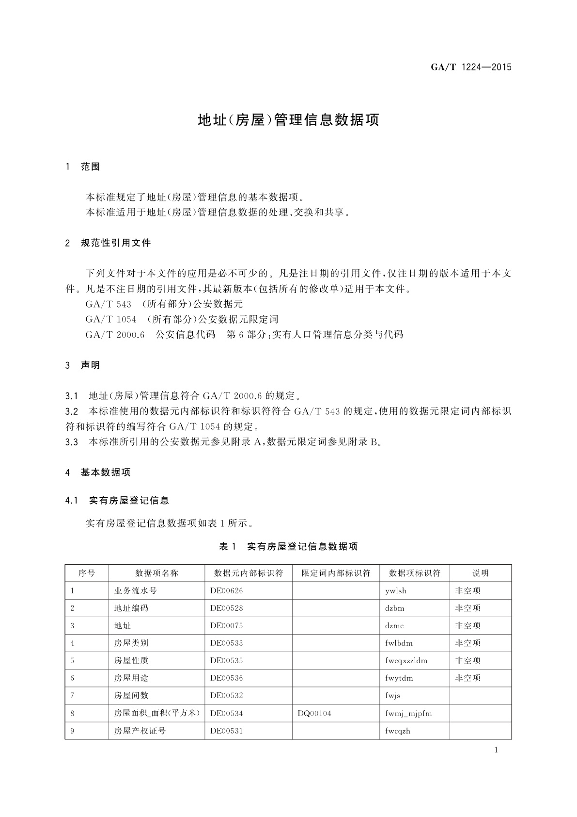 GA/T 1224-2015 地址(房屋)管理信息数据项