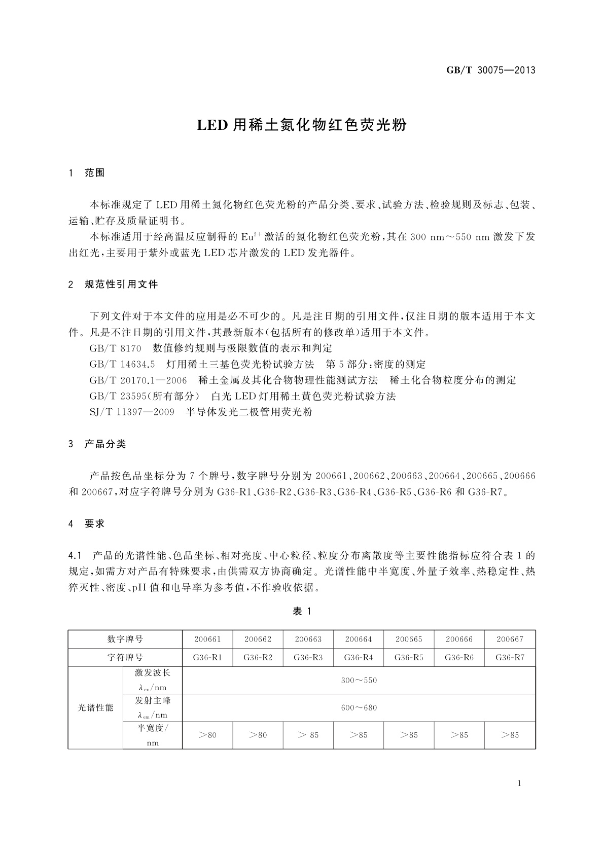 GB/T 30075-2013 LED用稀土氮化物红色荧光粉
