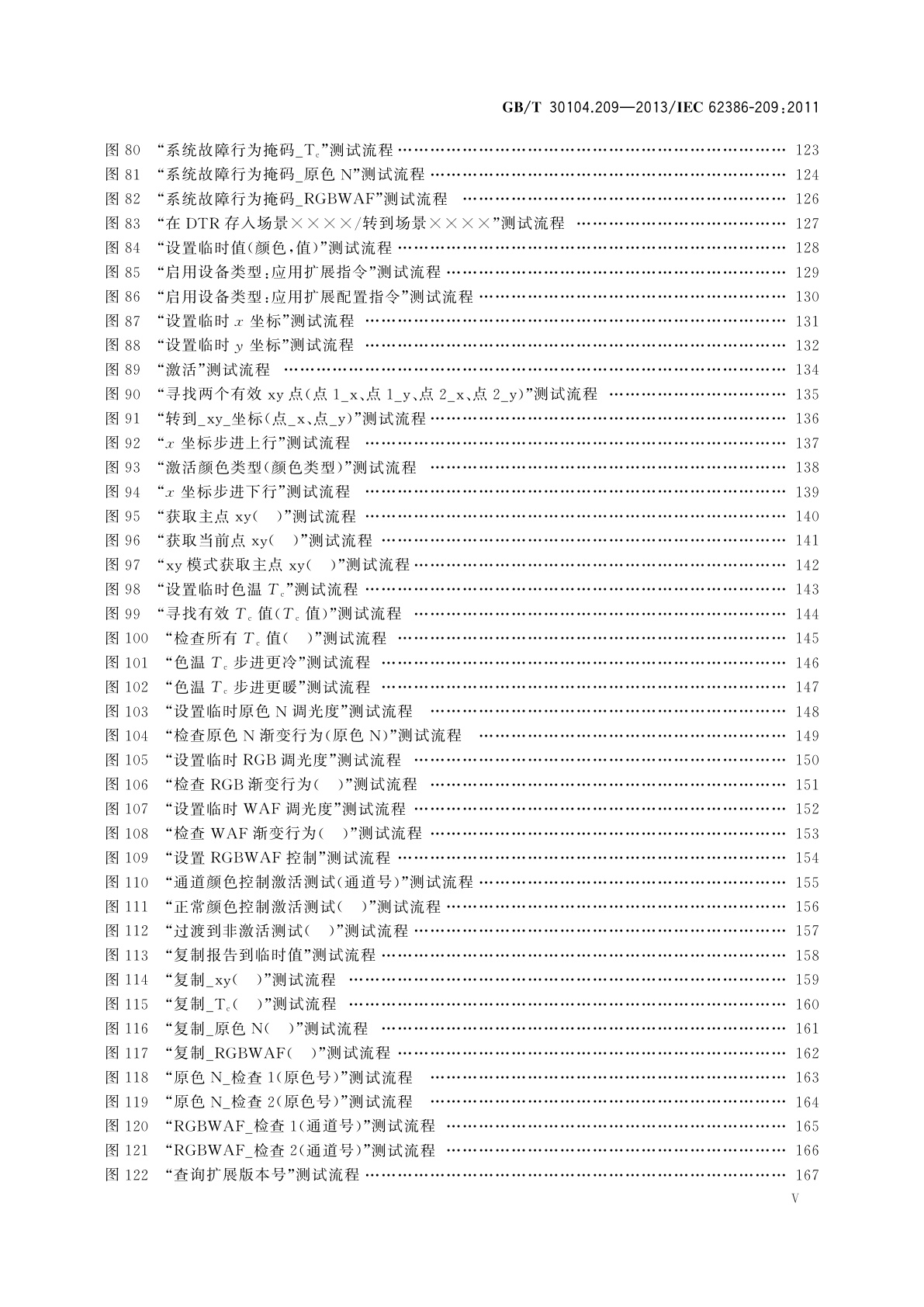 GB/T 30104.209-2013 数字可寻址照明接口　第209部分：控制装置的特殊要求　颜色控制(设备类型8)