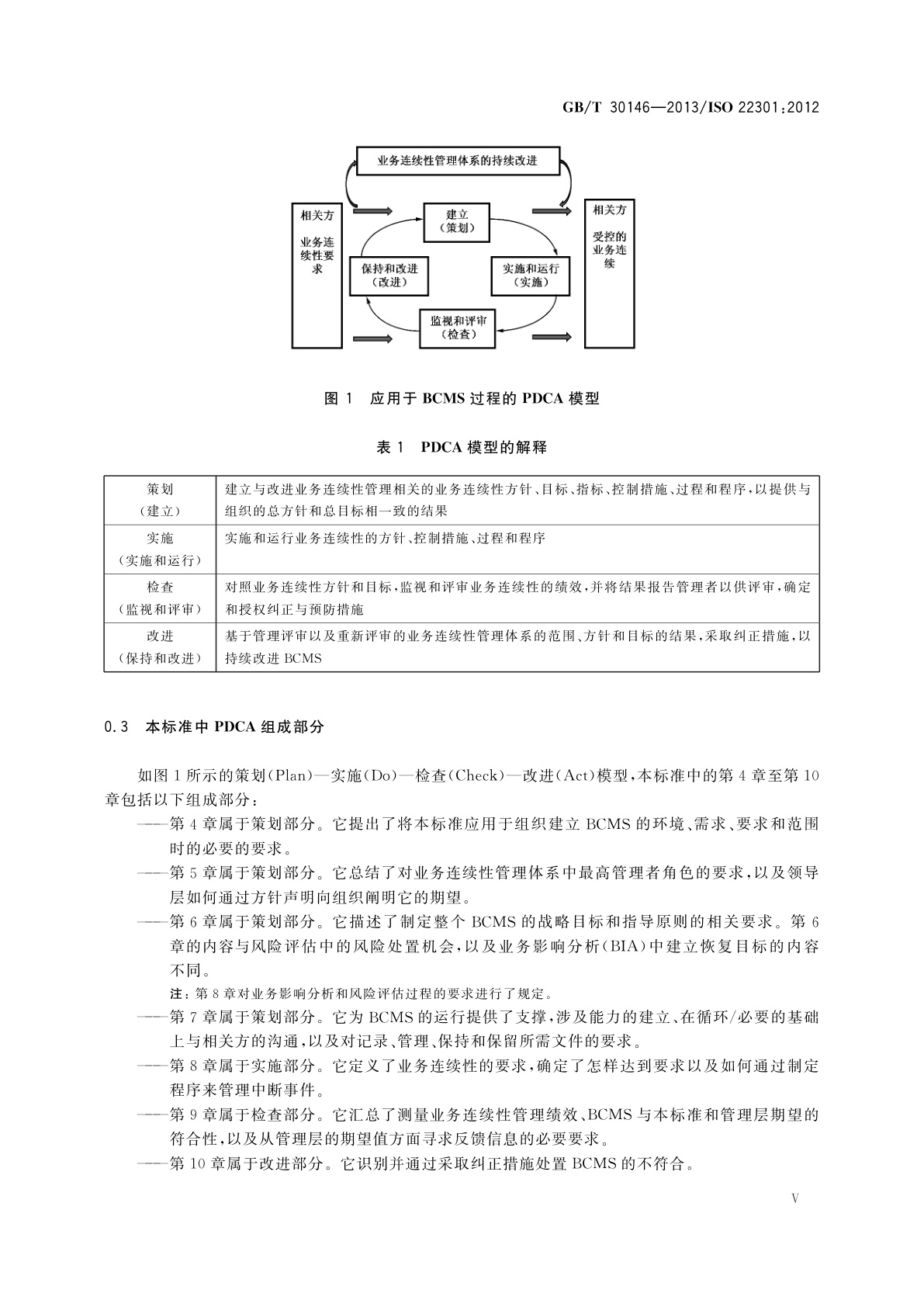 GB/T 30146-2013 公共安全　业务连续性管理体系　要求