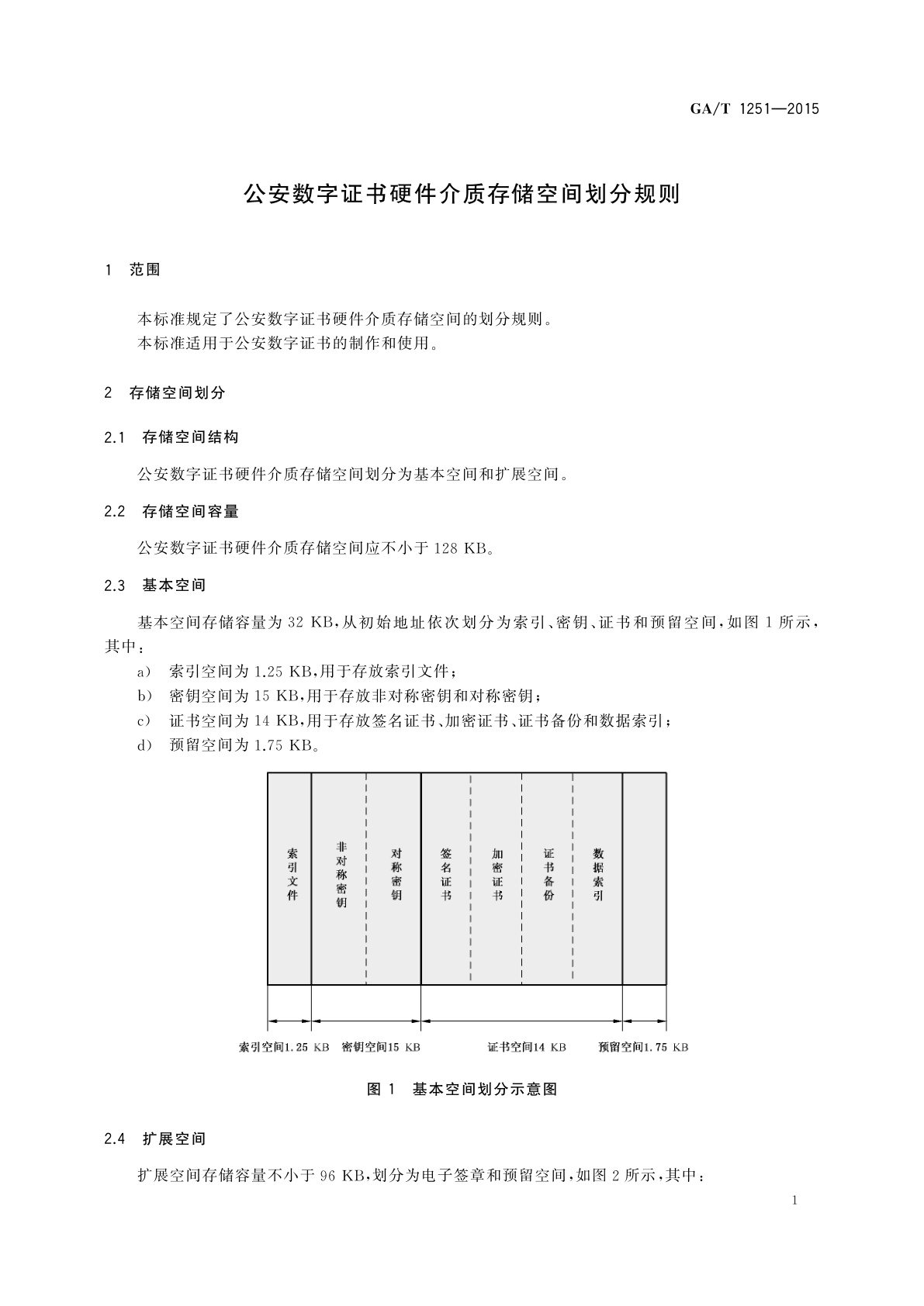 GA/T 1251-2015 公安数字证书硬件介质存储空间划分规则