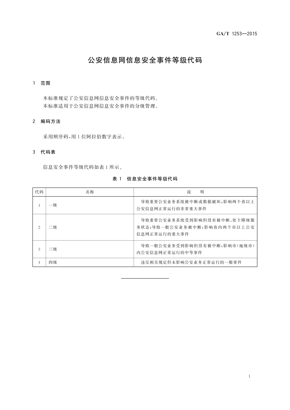 GA/T 1253-2015 公安信息网信息安全事件等级代码
