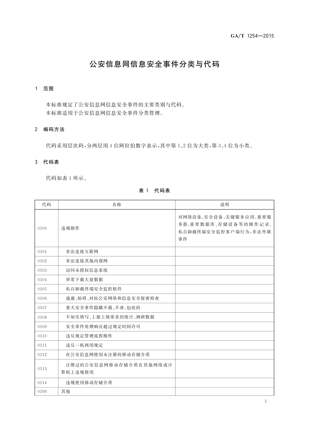 GA/T 1254-2015 公安信息网信息安全事件分类与代码