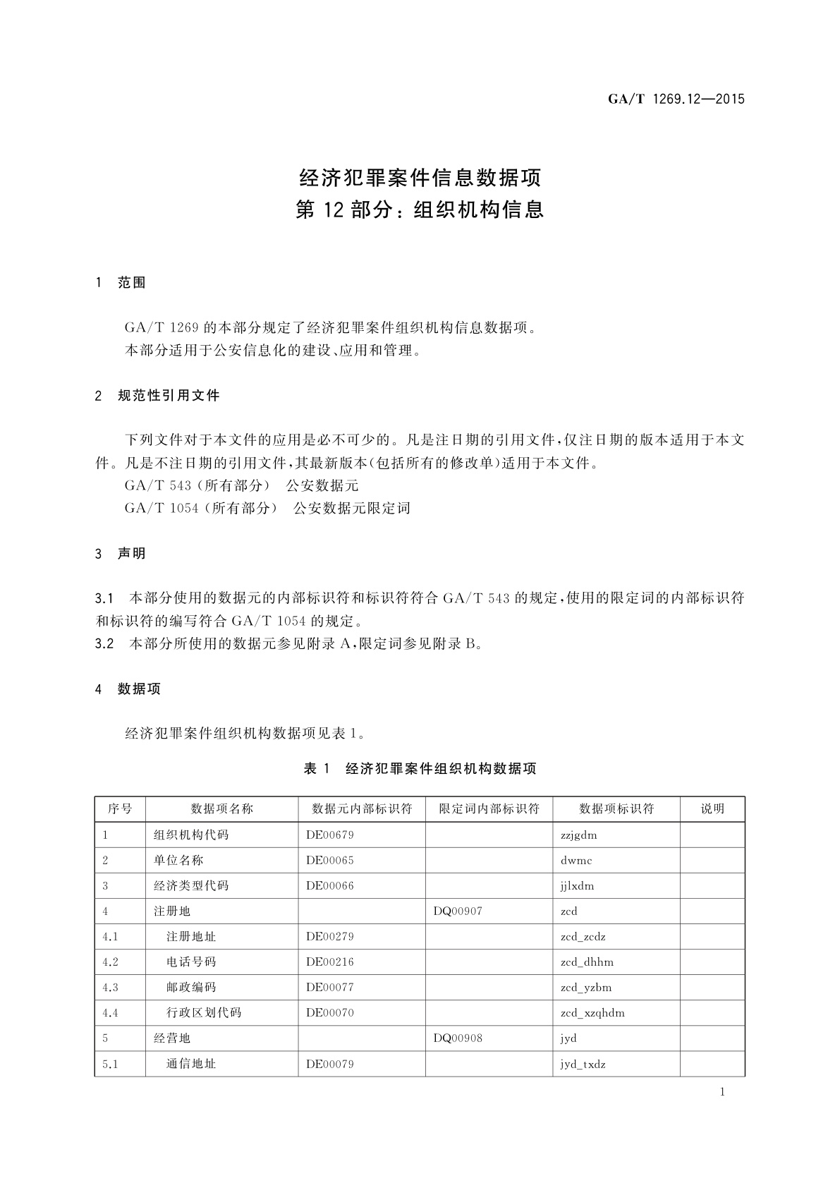 GA/T 1269.12-2015 经济犯罪案件信息数据项　第12部分：组织机构信息
