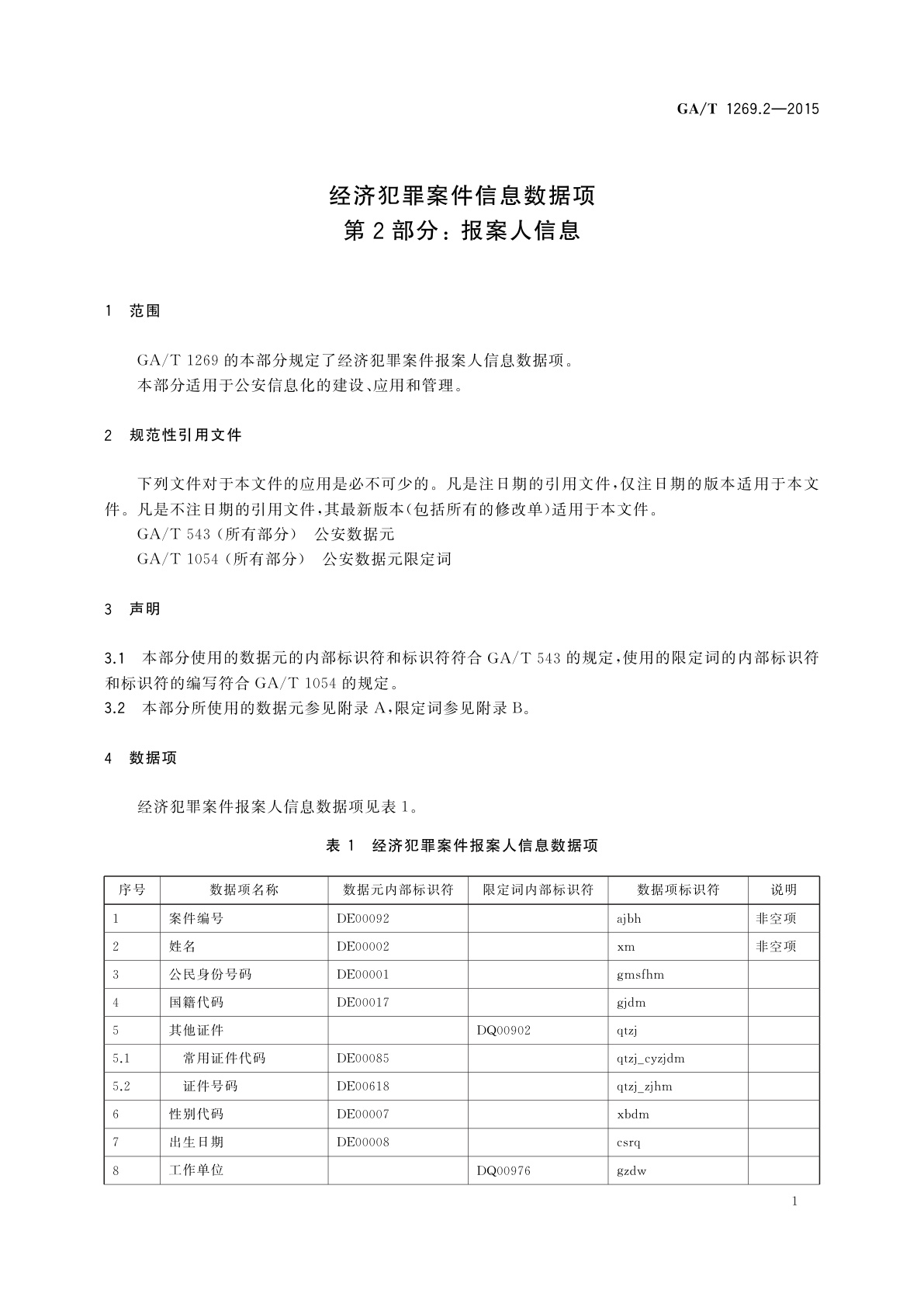 GA/T 1269.2-2015 经济犯罪案件信息数据项　第2部分：报案人信息