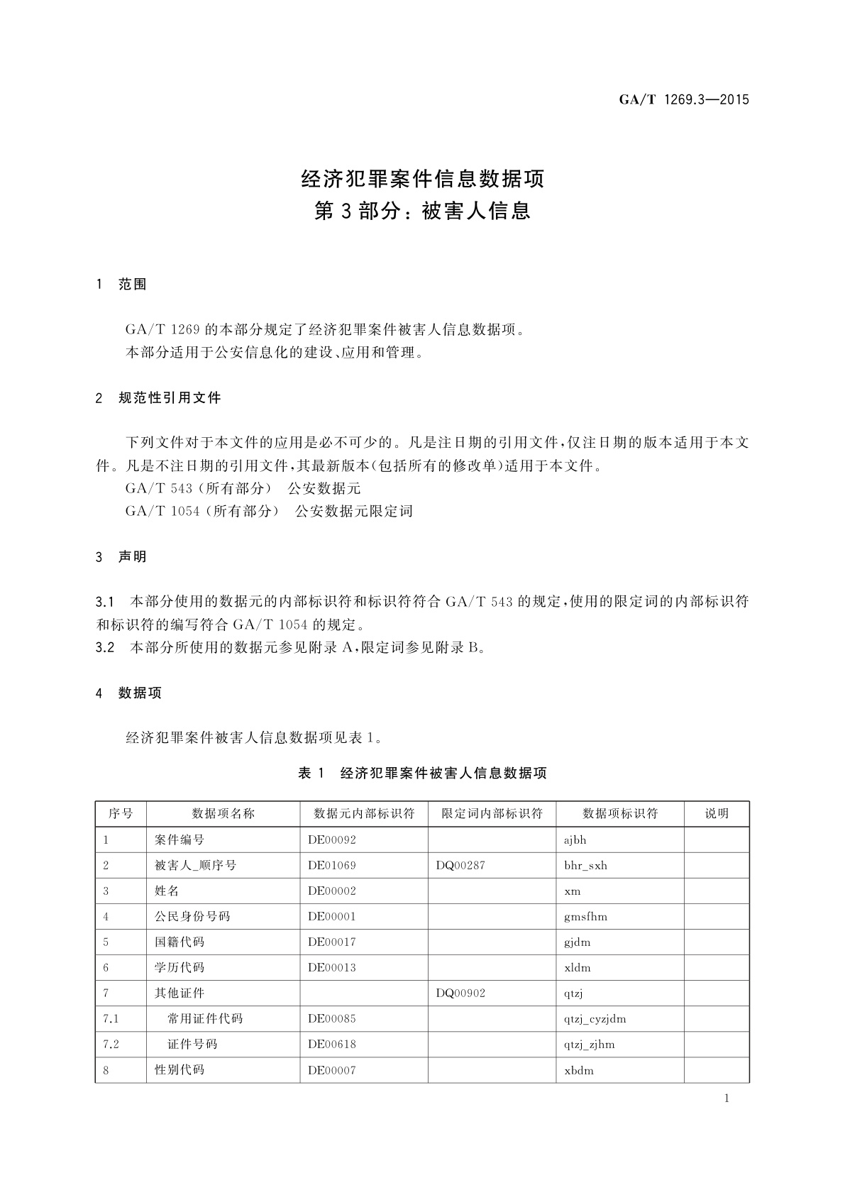 GA/T 1269.3-2015 经济犯罪案件信息数据项　第3部分：被害人信息