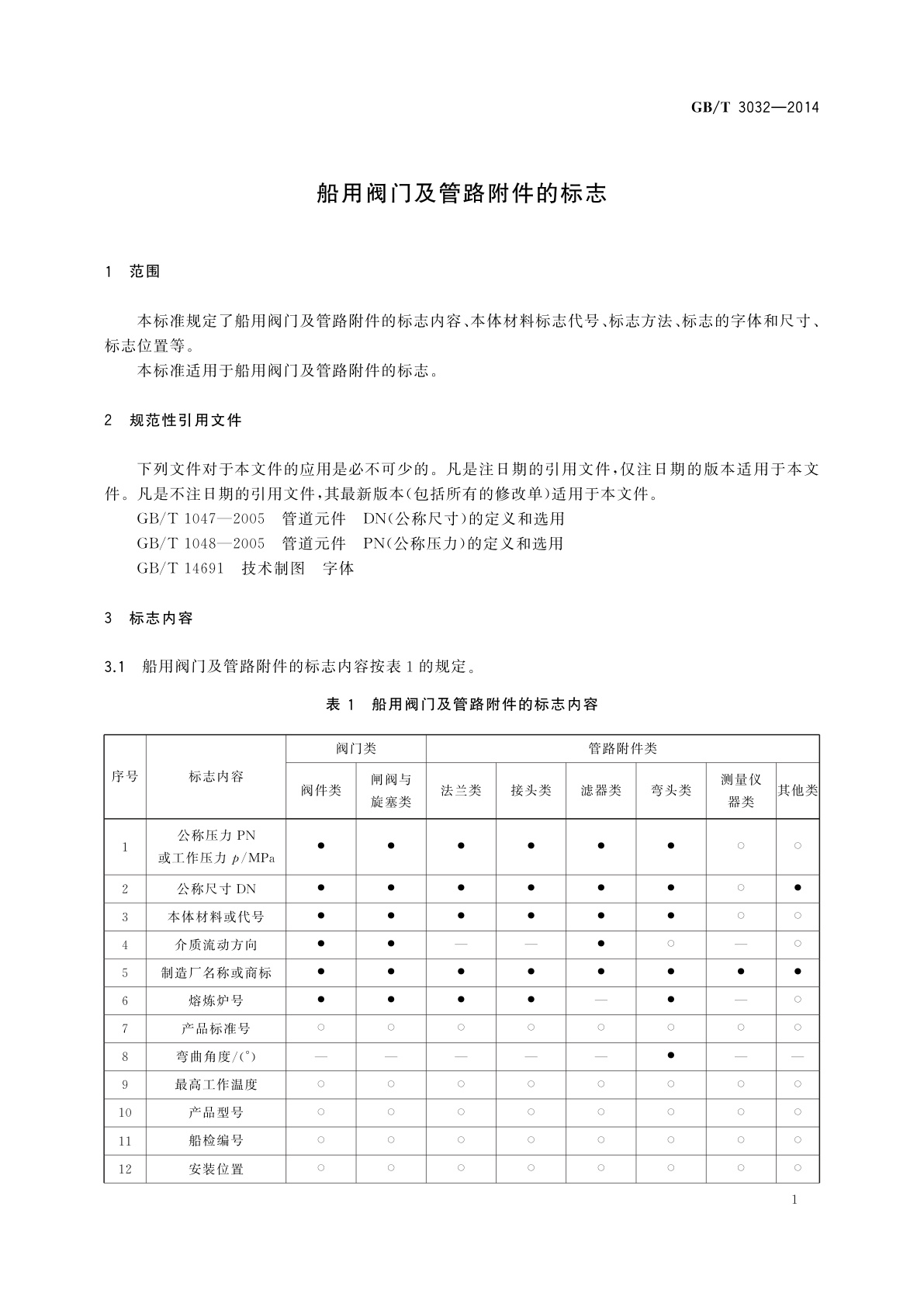 GB/T 3032-2014 船用阀门及管路附件的标志
