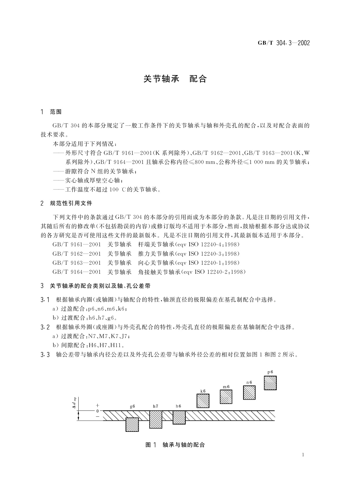 GB/T 304.3-2002 关节轴承　配合