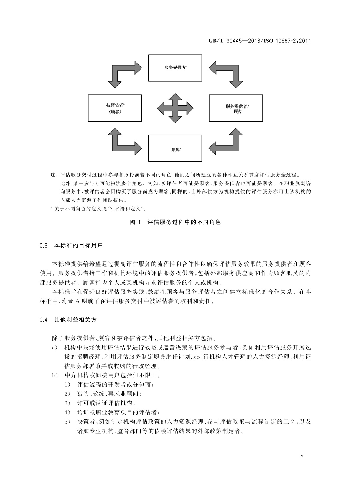 GB/T 30445-2013 在职人员评估服务　服务提供者要求