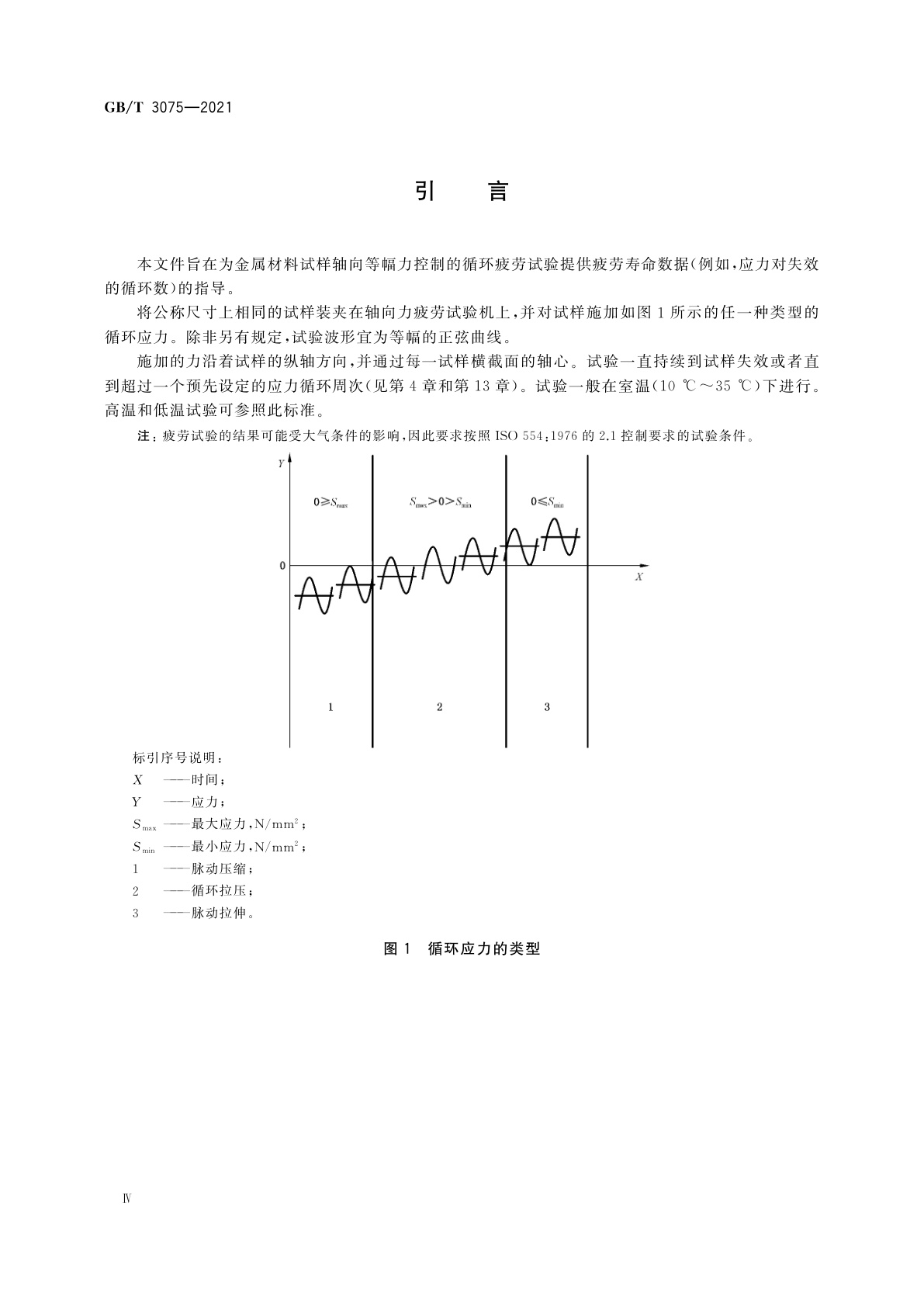GB/T 3075-2021 金属材料　疲劳试验　轴向力控制方法
