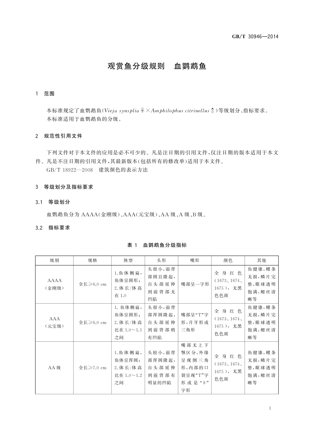 GB/T 30946-2014 观赏鱼分级规则　血鹦鹉鱼