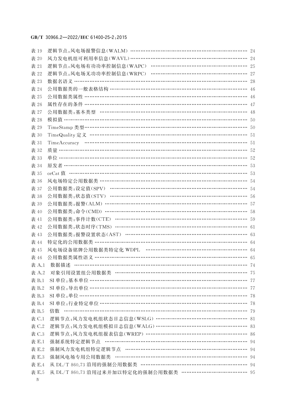 GB/T 30966.2-2022 风力发电机组　风力发电场监控系统通信　第2部分：信息模型