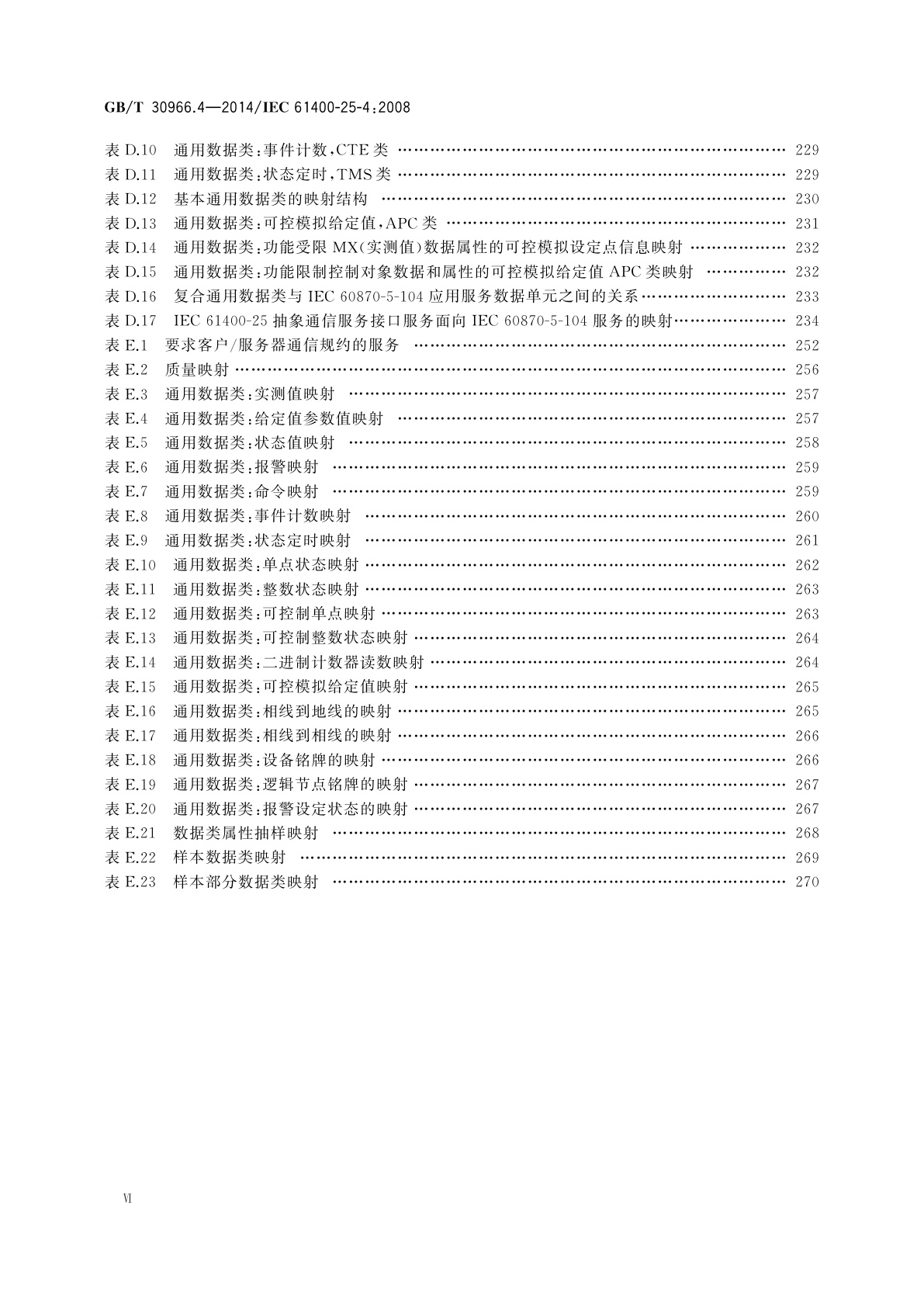 GB/T 30966.4-2014 风力发电机组　风力发电场监控系统通信　第4部分：映射到通信规约