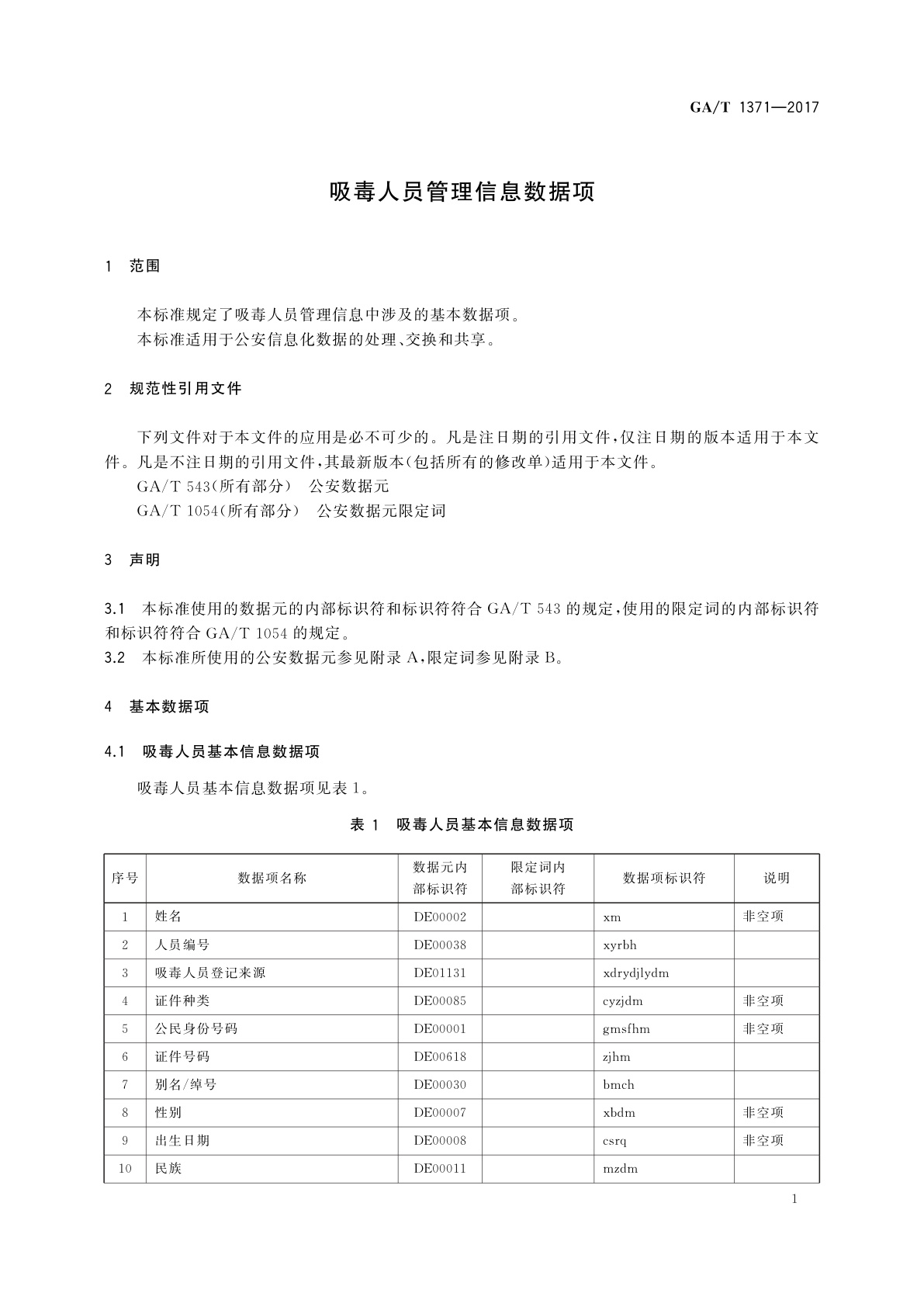 GA/T 1371-2017 吸毒人员管理信息数据项
