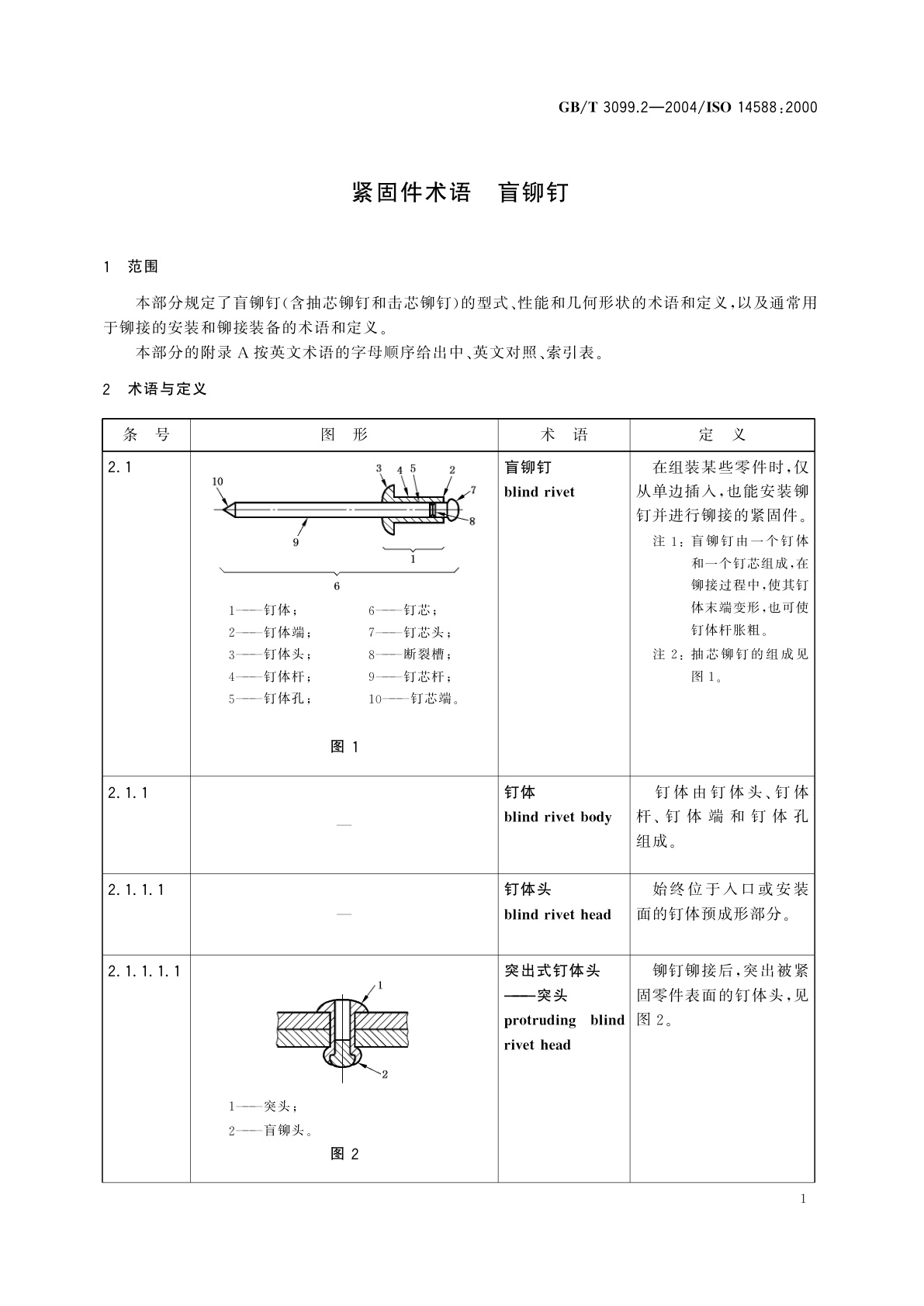 GB/T 3099.2-2004 紧固件术语　盲铆钉