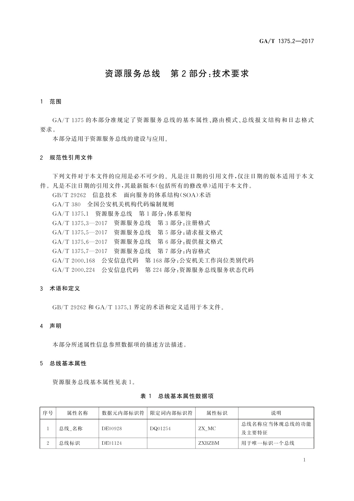 GA/T 1375.2-2017 资源服务总线　第2部分：技术要求