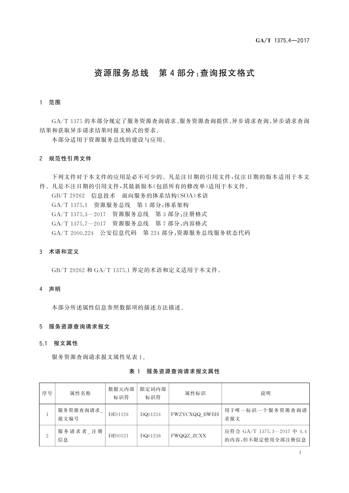 GA/T 1375.4-2017 资源服务总线　第4部分：查询报文格式