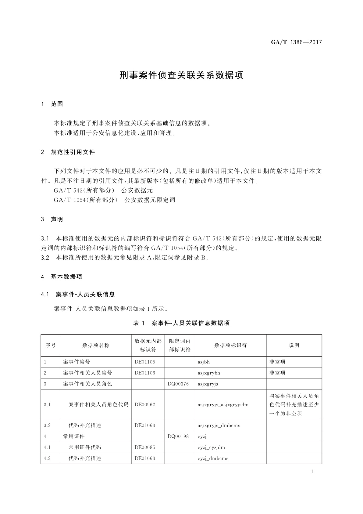 GA/T 1386-2017 刑事案件侦查关联关系数据项