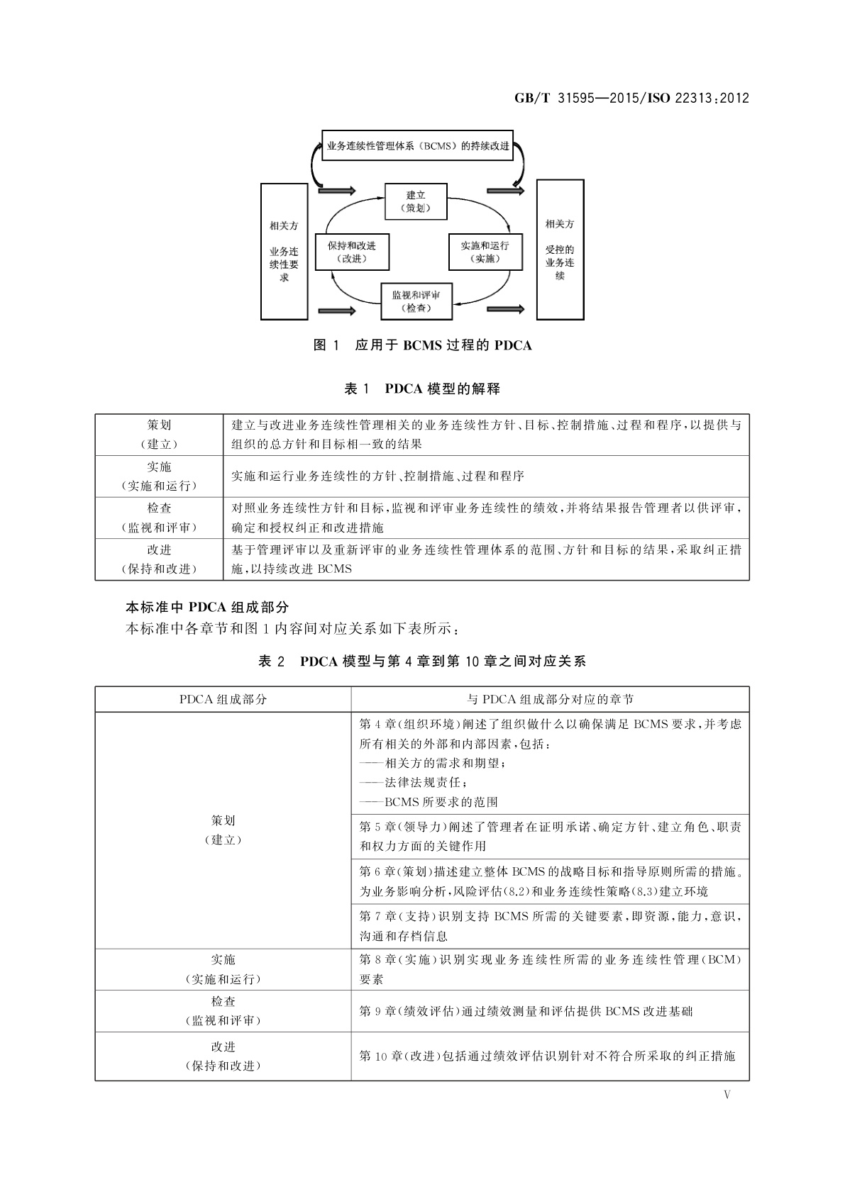 GB/T 31595-2015 公共安全　业务连续性管理体系　指南