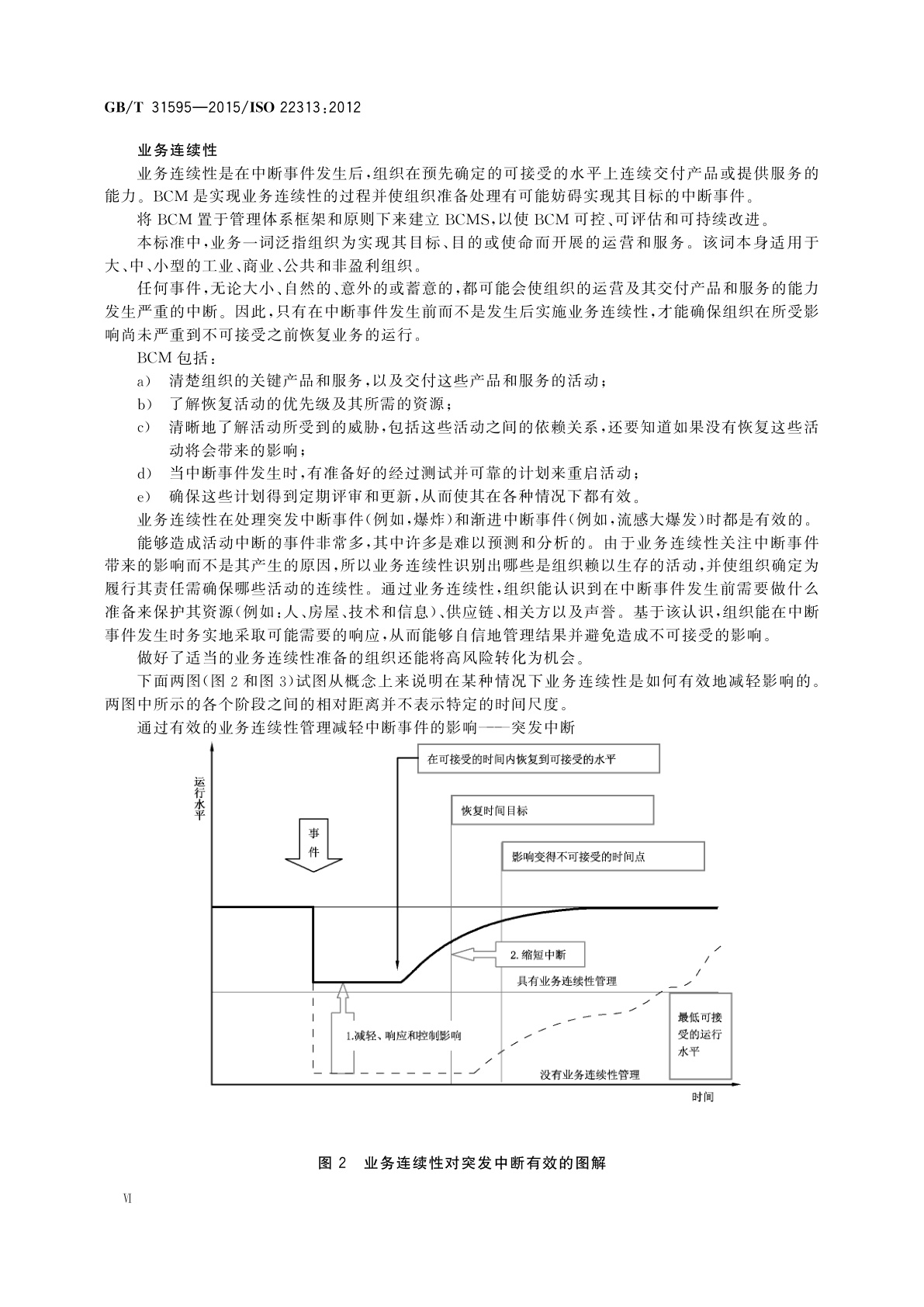 GB/T 31595-2015 公共安全　业务连续性管理体系　指南