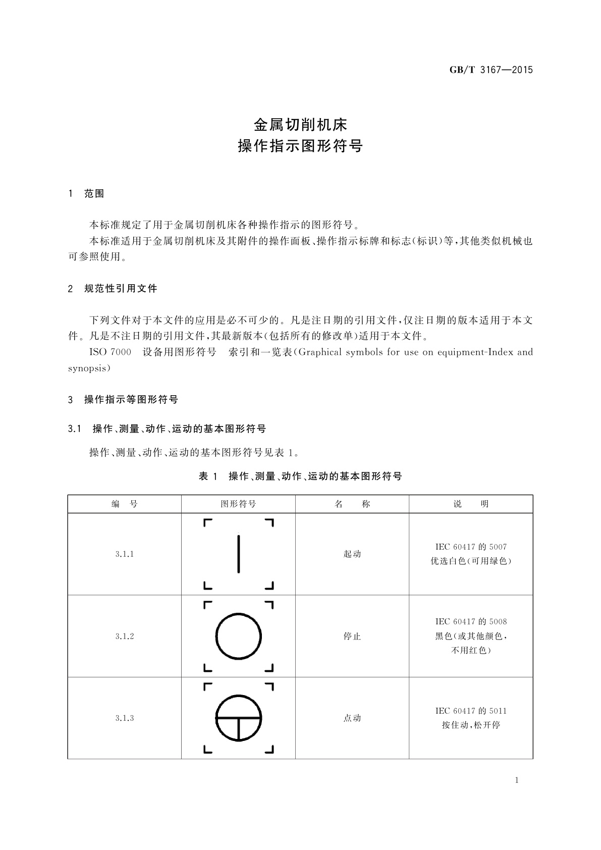 GB/T 3167-2015 金属切削机床　操作指示图形符号