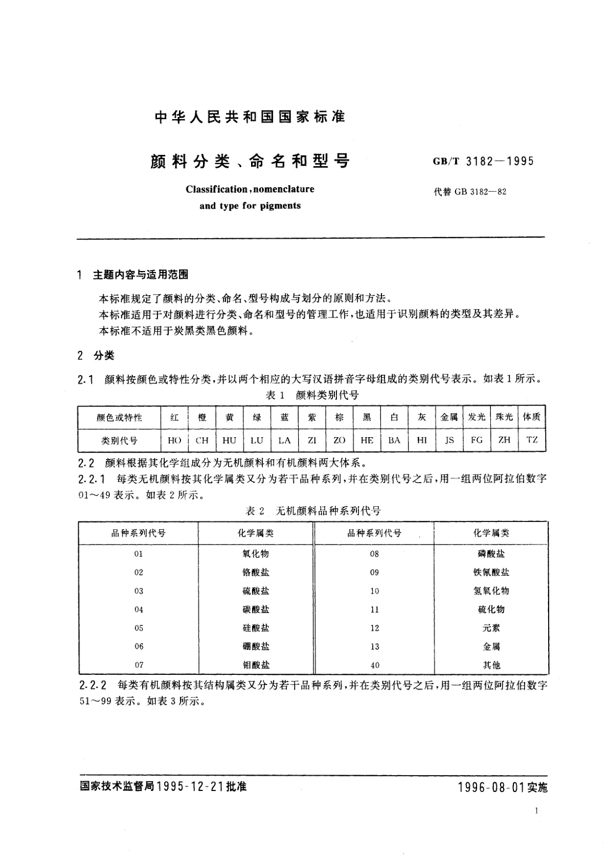 GB/T 3182-1995 颜料分类、命名和型号