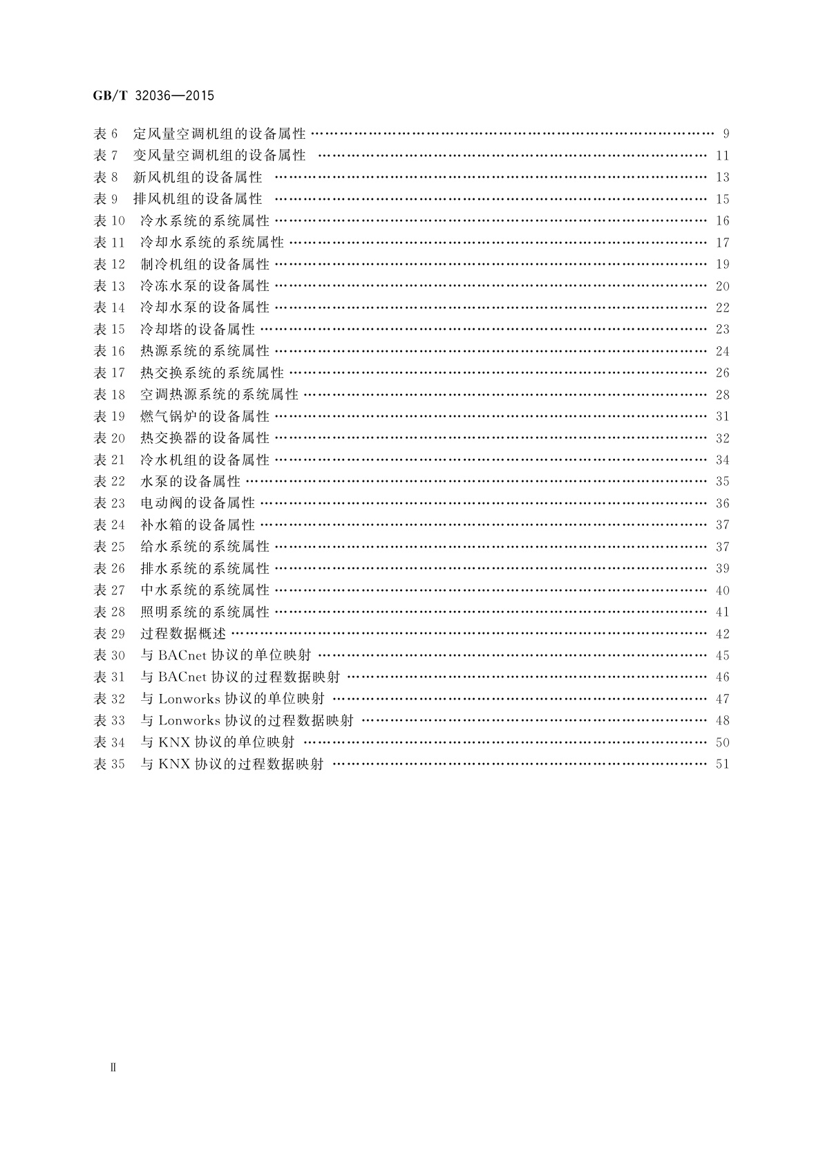 GB/T 32036-2015 公共机构节能优化控制通信接口技术要求