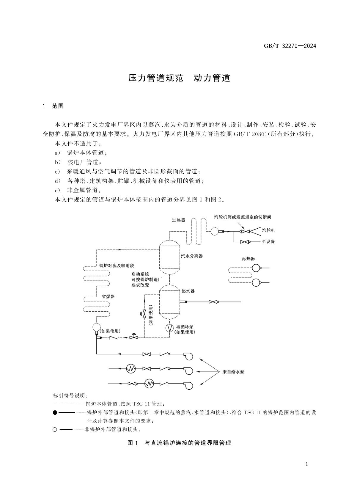 GB/T 32270-2024 压力管道规范　动力管道