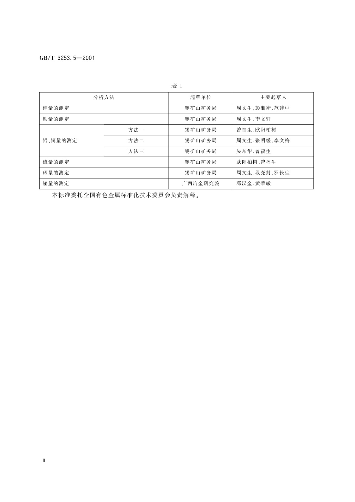 GB/T 3253.5-2001 锑化学分析方法　硒量的测定