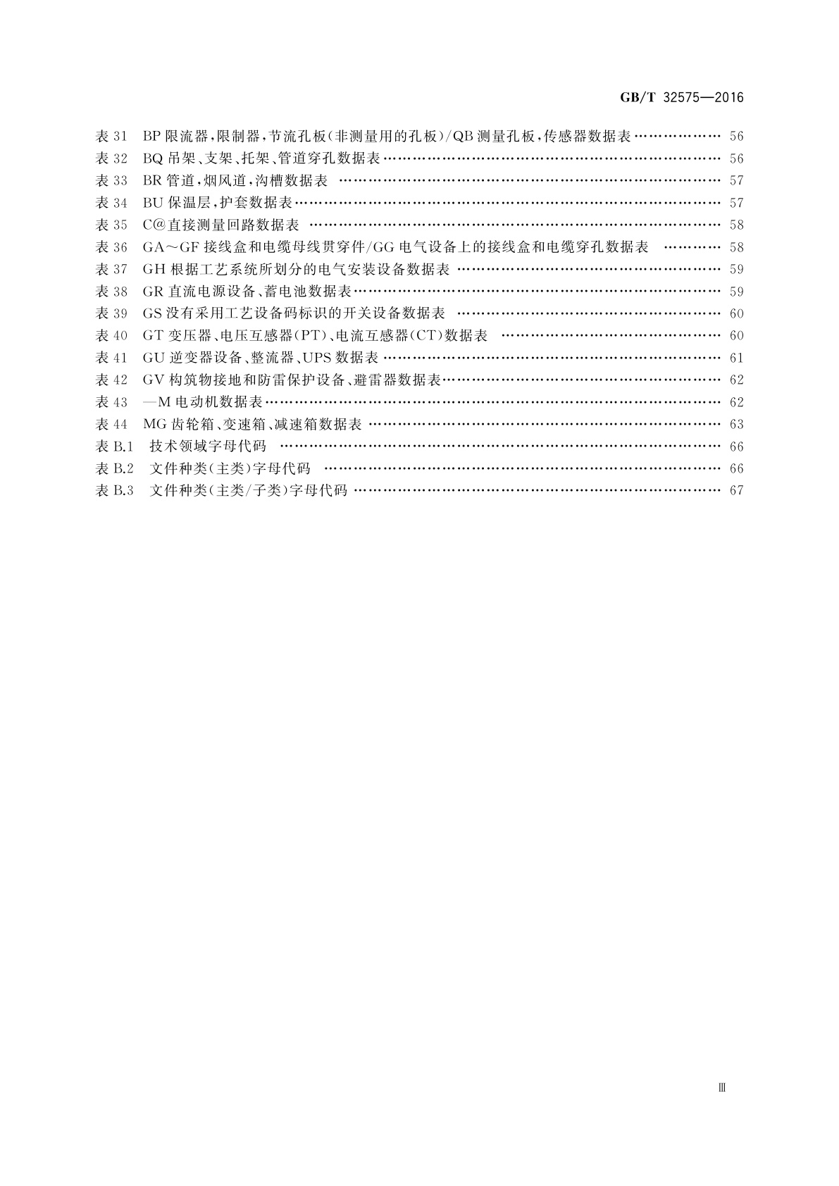 GB/T 32575-2016 发电工程数据移交