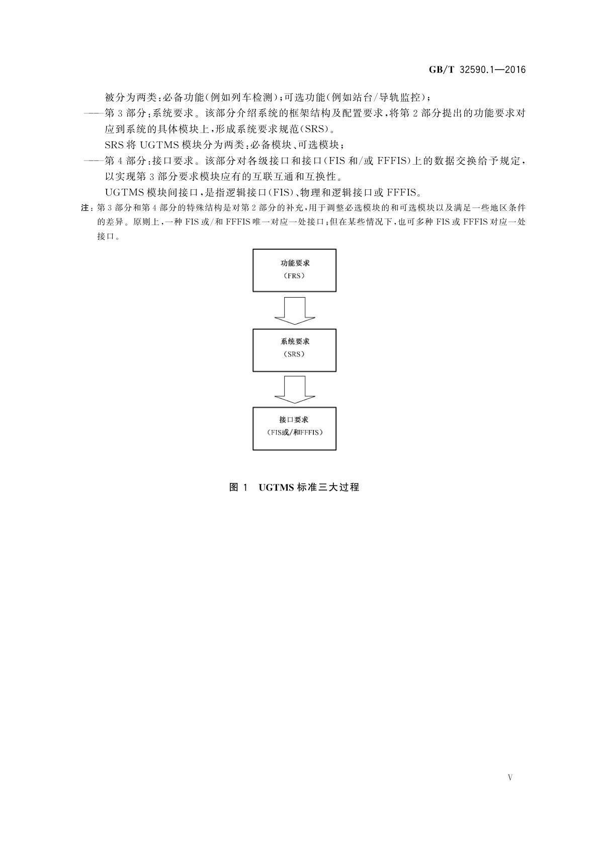 GB/T 32590.1-2016 轨道交通　城市轨道交通运输管理和指令/控制系统　第1部分：系统原理和基本概念
