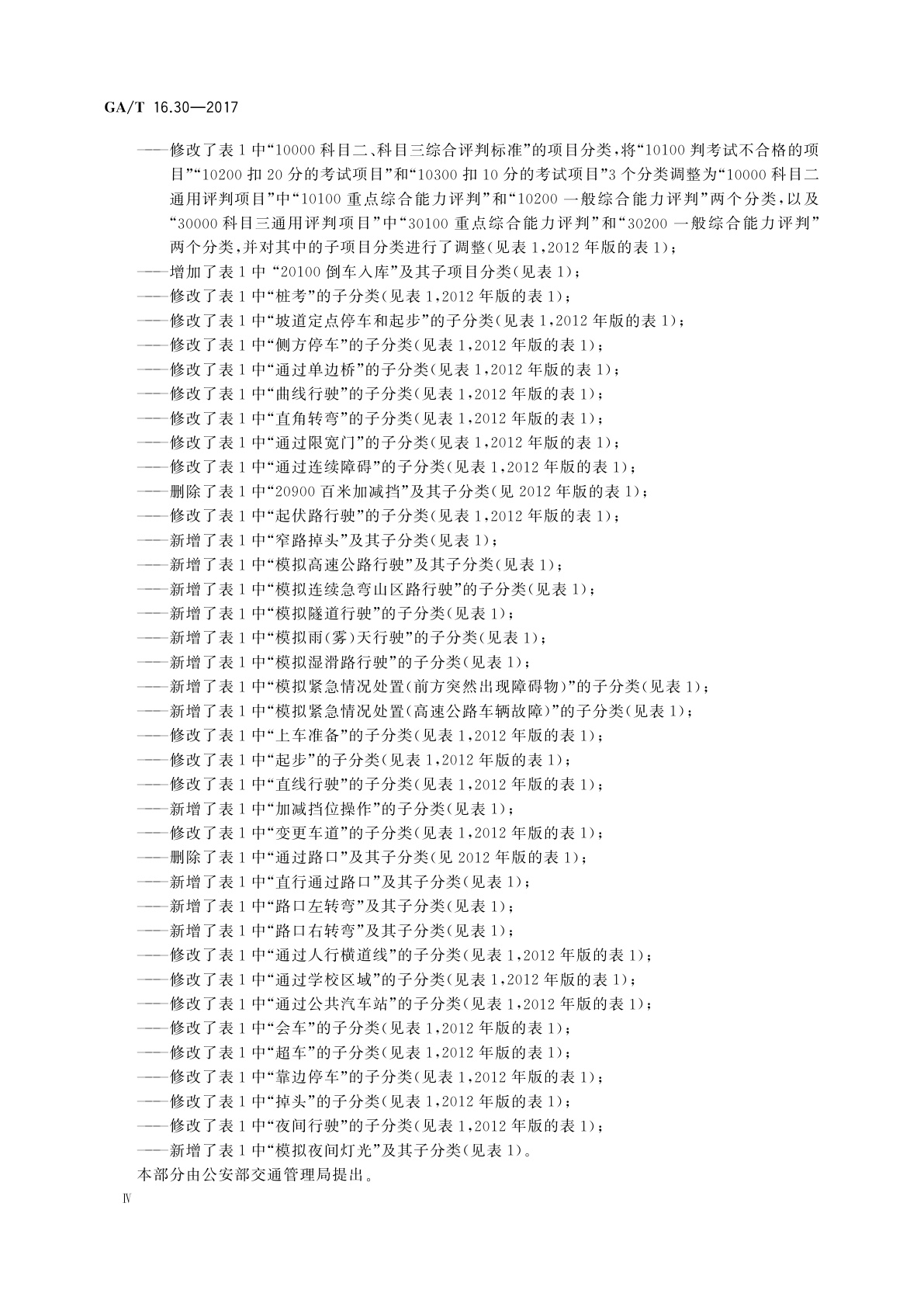 GA/T 16.30-2017 道路交通管理信息代码　第30部分：驾驶人考试扣分项目分类与代码
